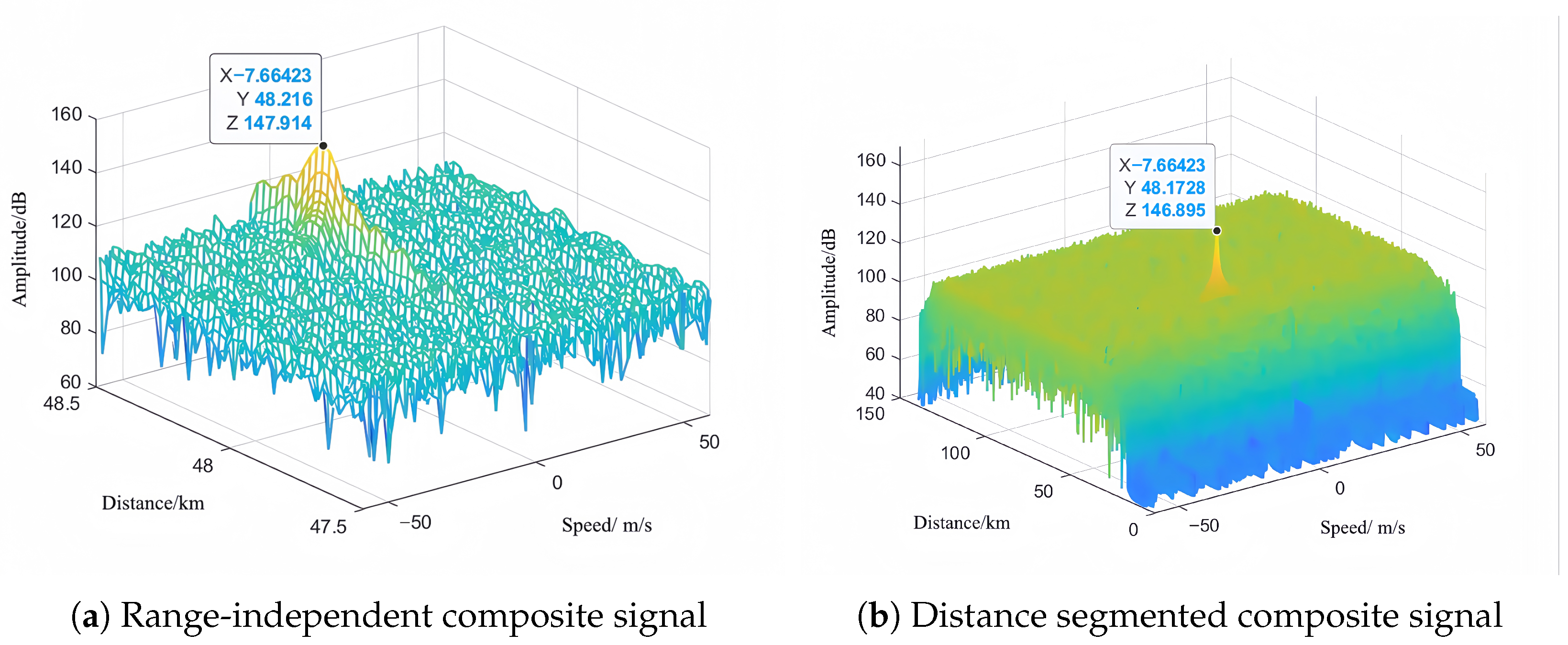 Sensors 25 07003 g016