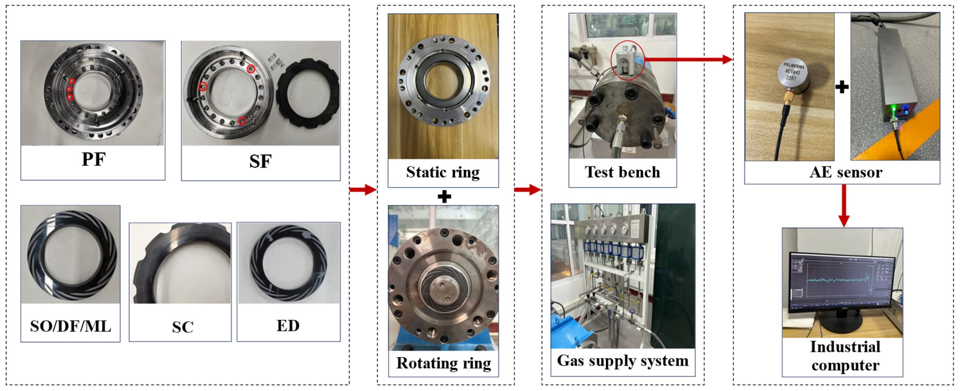 Sensors 25 07005 g006