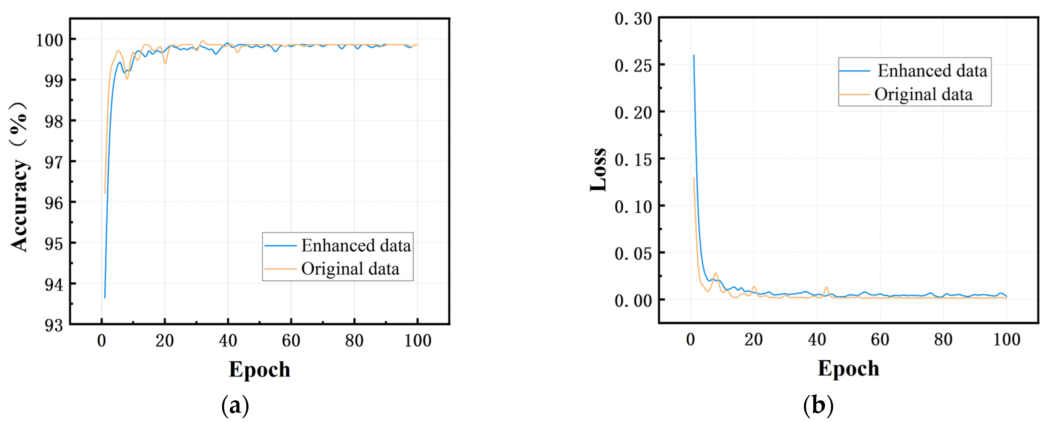 Sensors 25 07005 g015