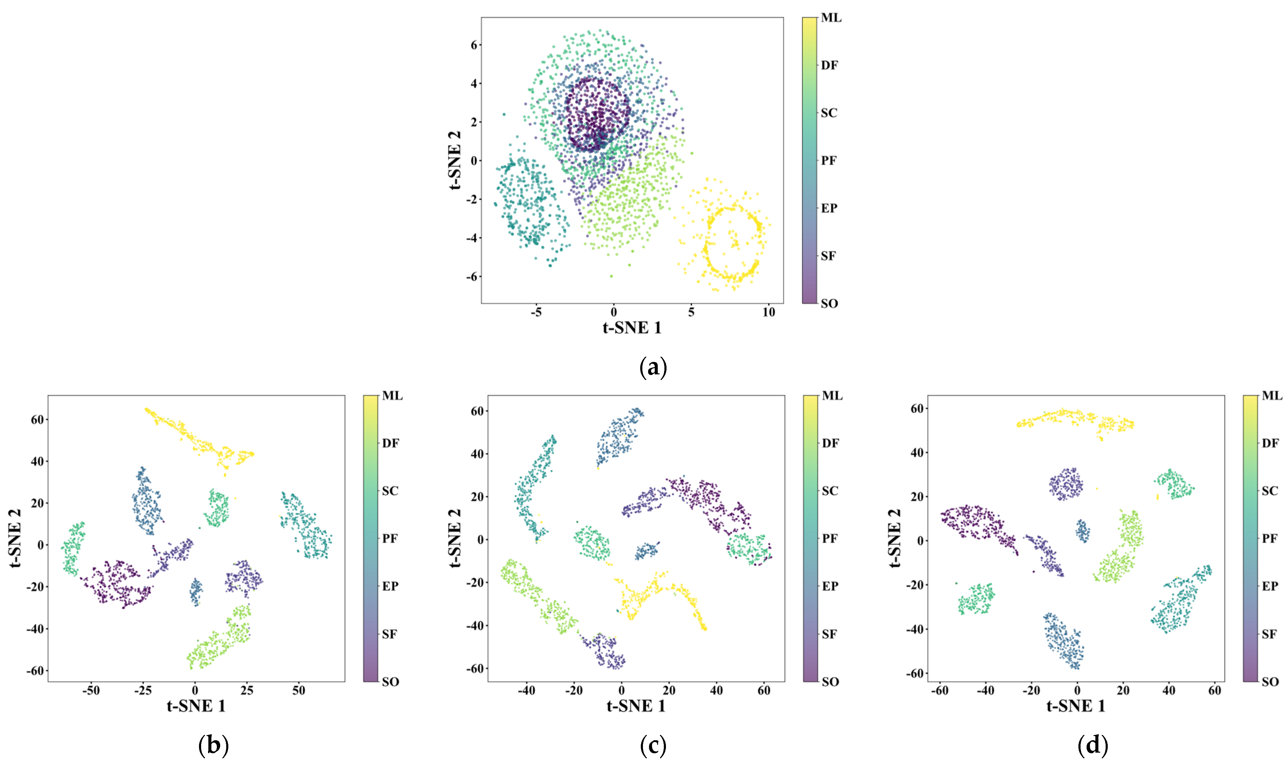 Sensors 25 07005 g017a