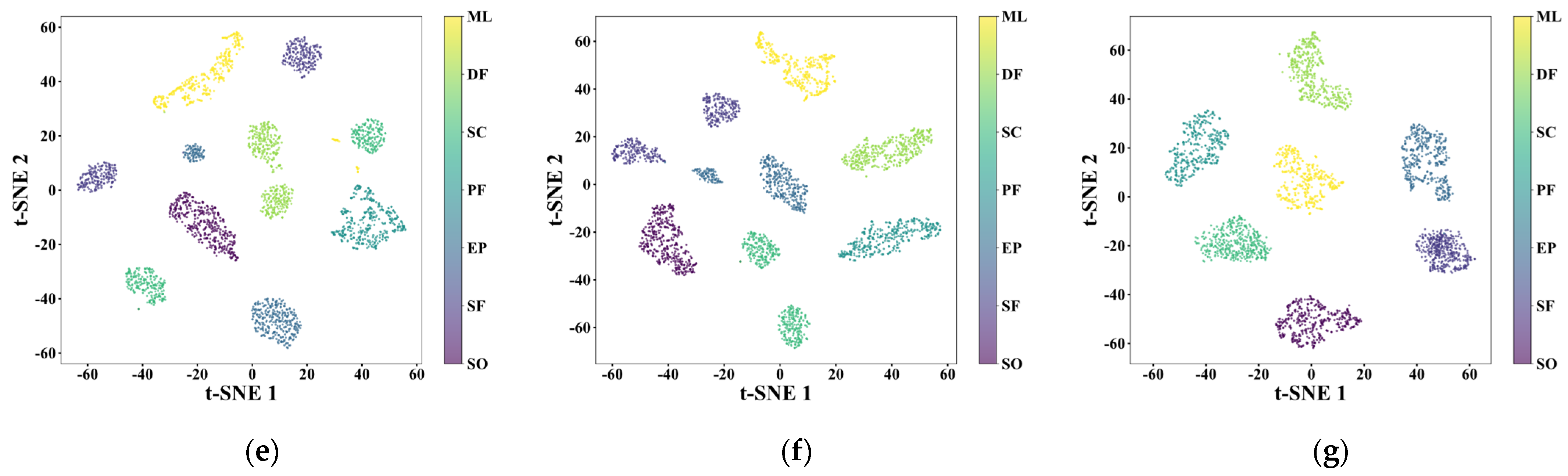 Sensors 25 07005 g017b