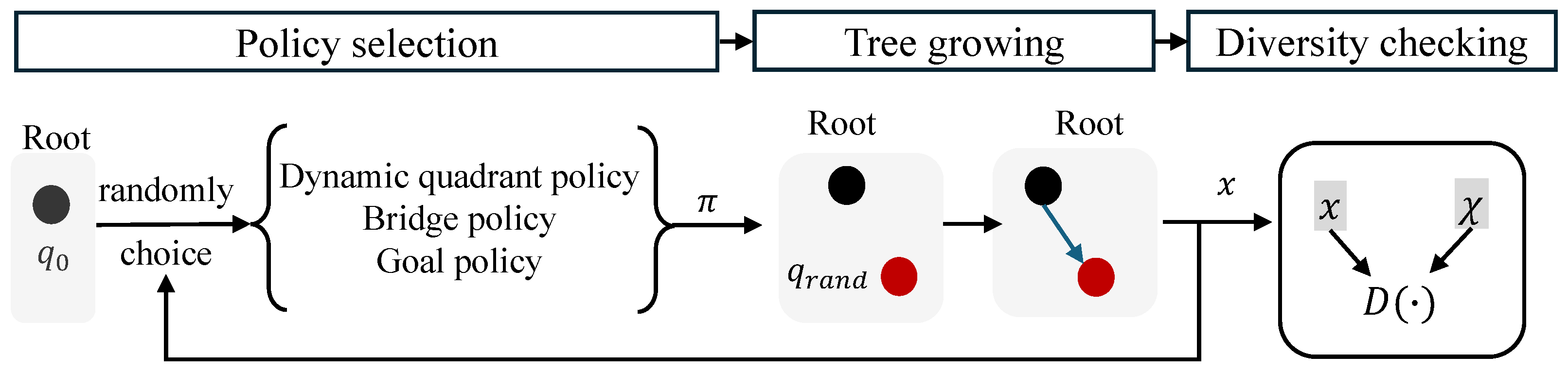 Sensors 25 07008 g004