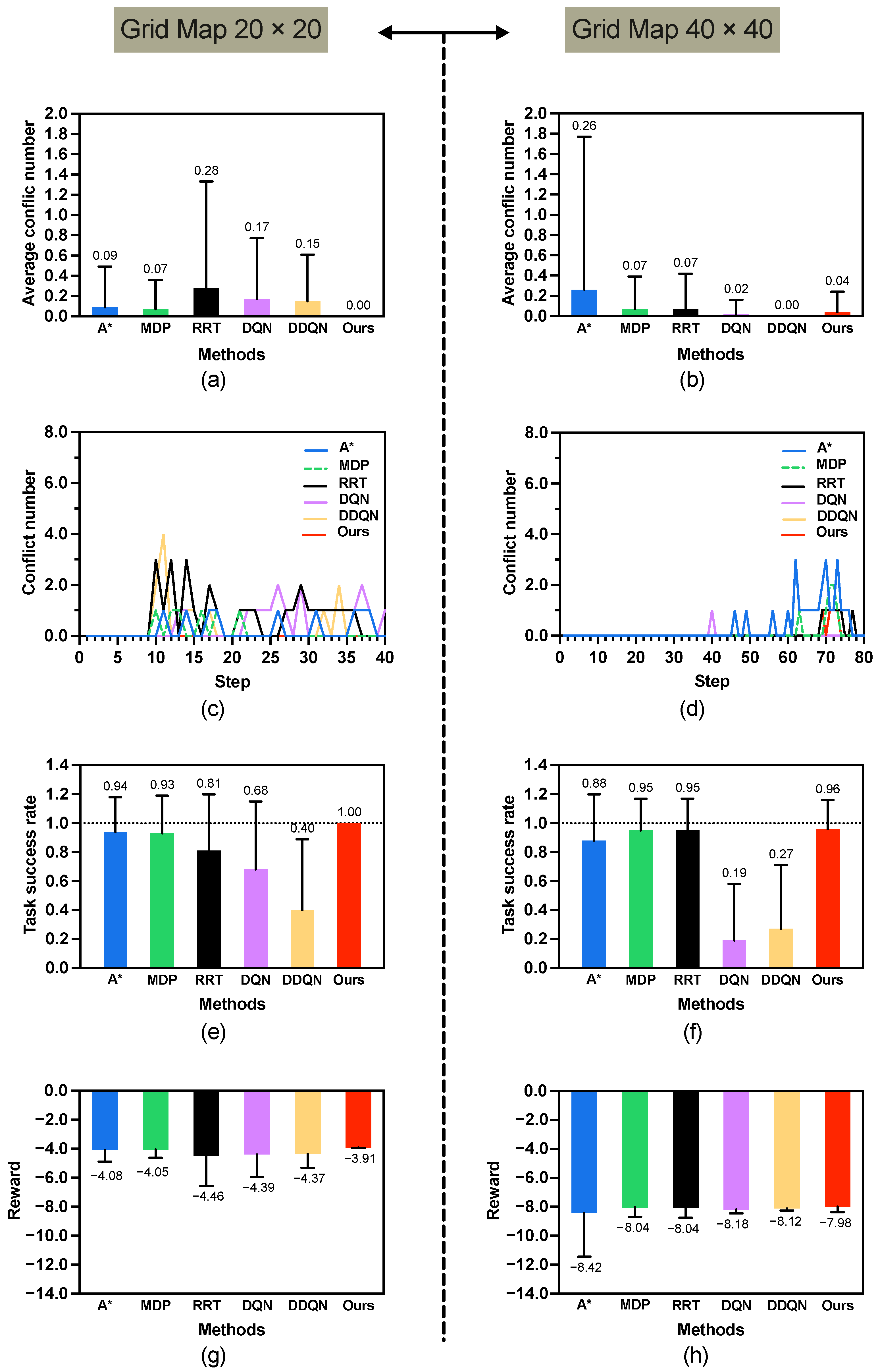 Sensors 25 07008 g007