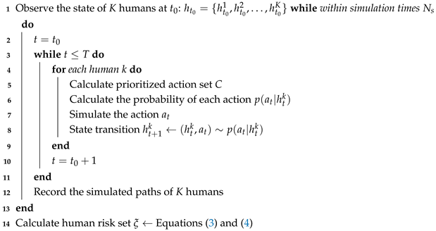Sensors 25 07008 i001