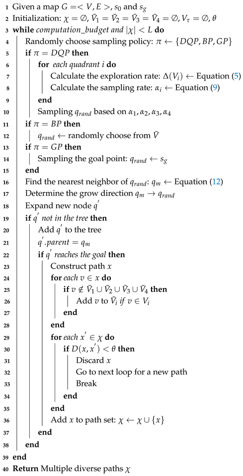 Sensors 25 07008 i002