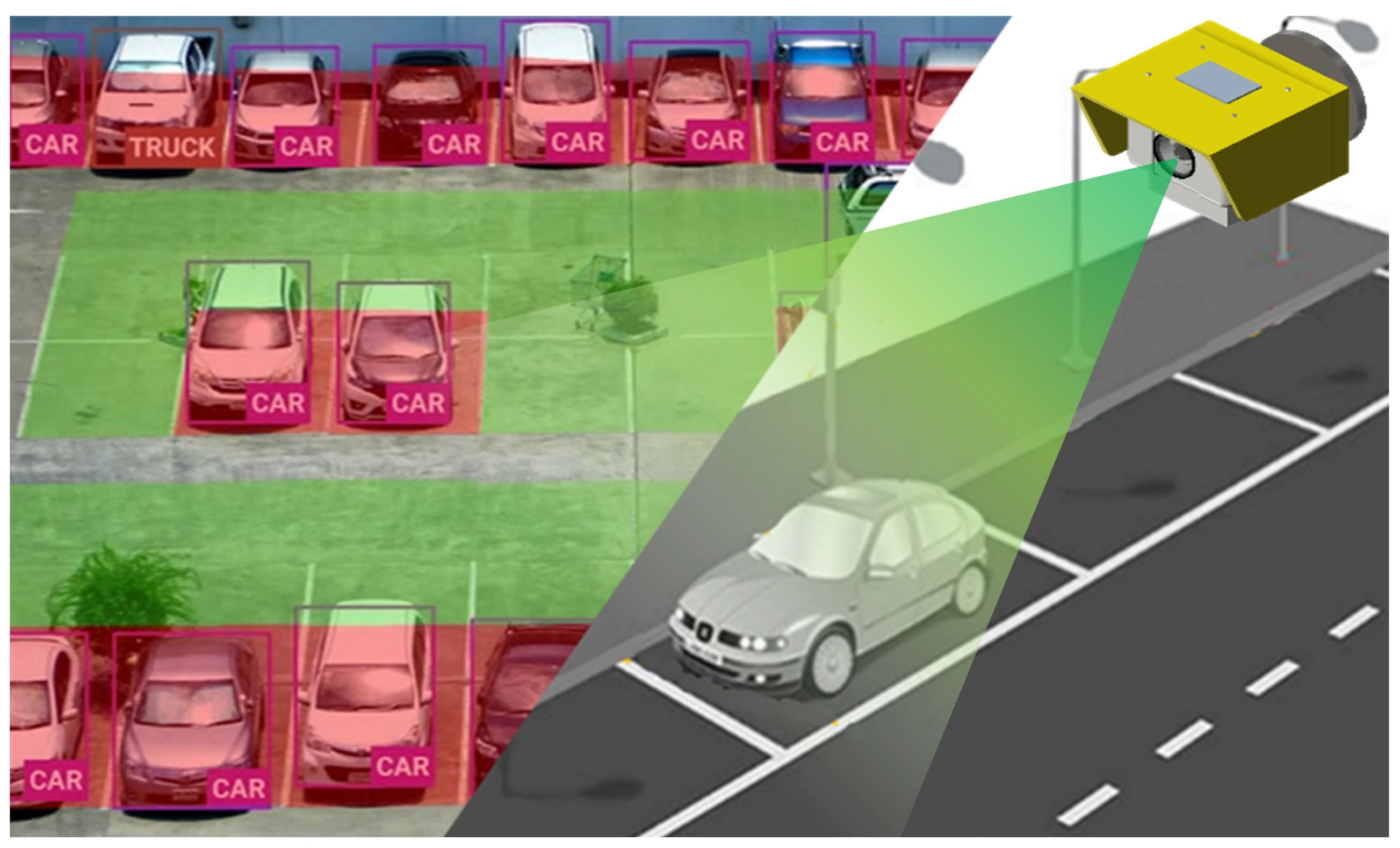 Sensors 25 07009 g003