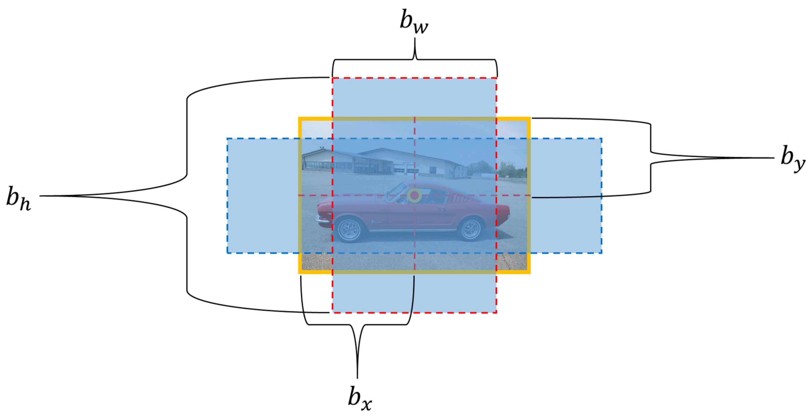 Sensors 25 07009 g005