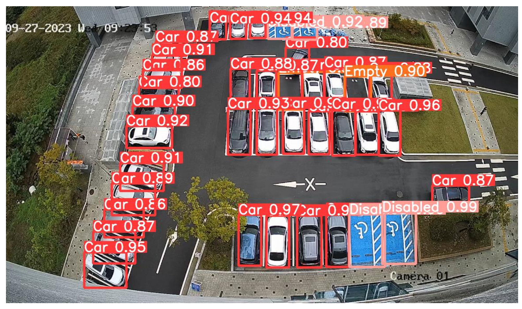 Sensors 25 07009 g017