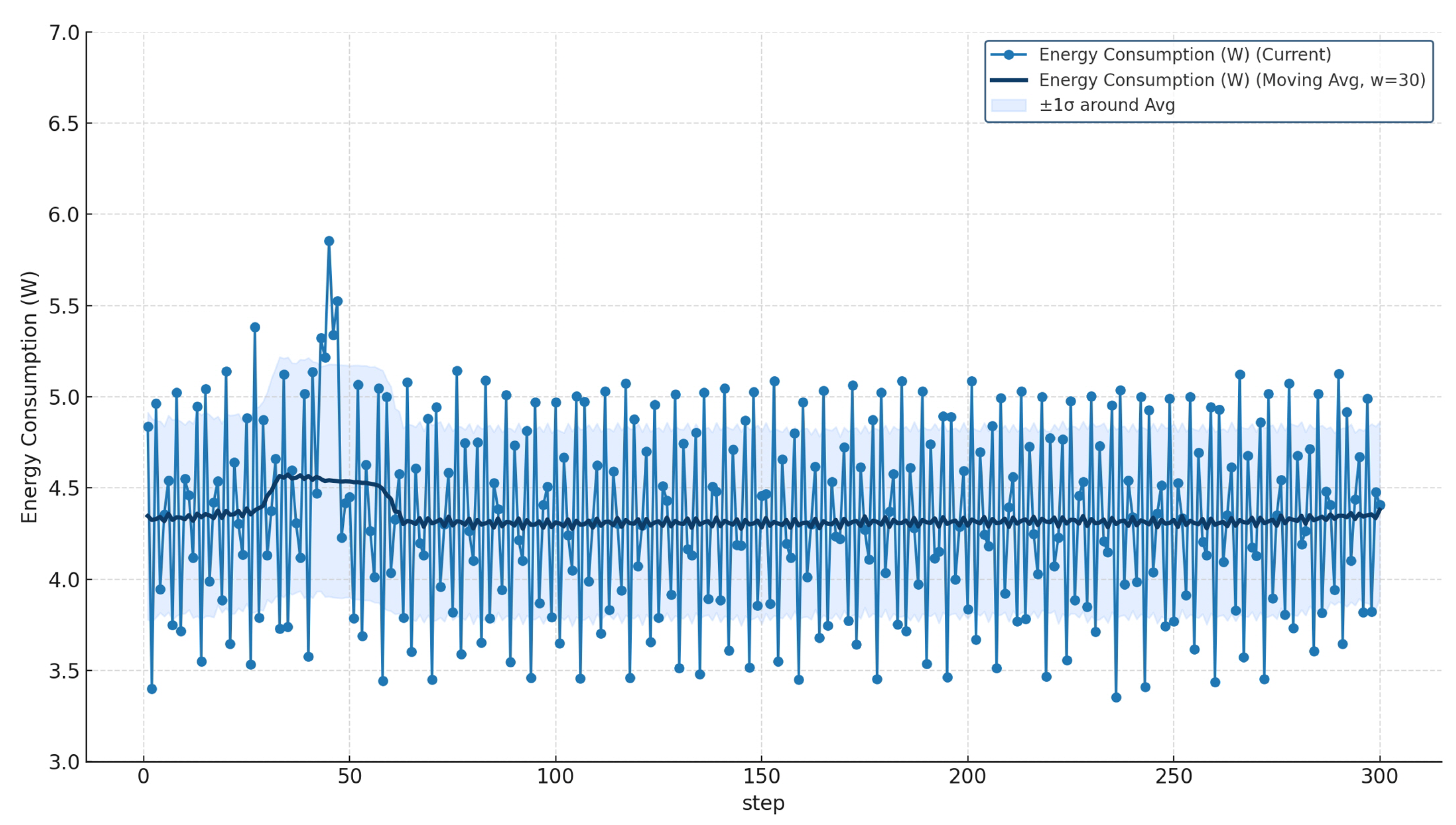 Sensors 25 07009 g019