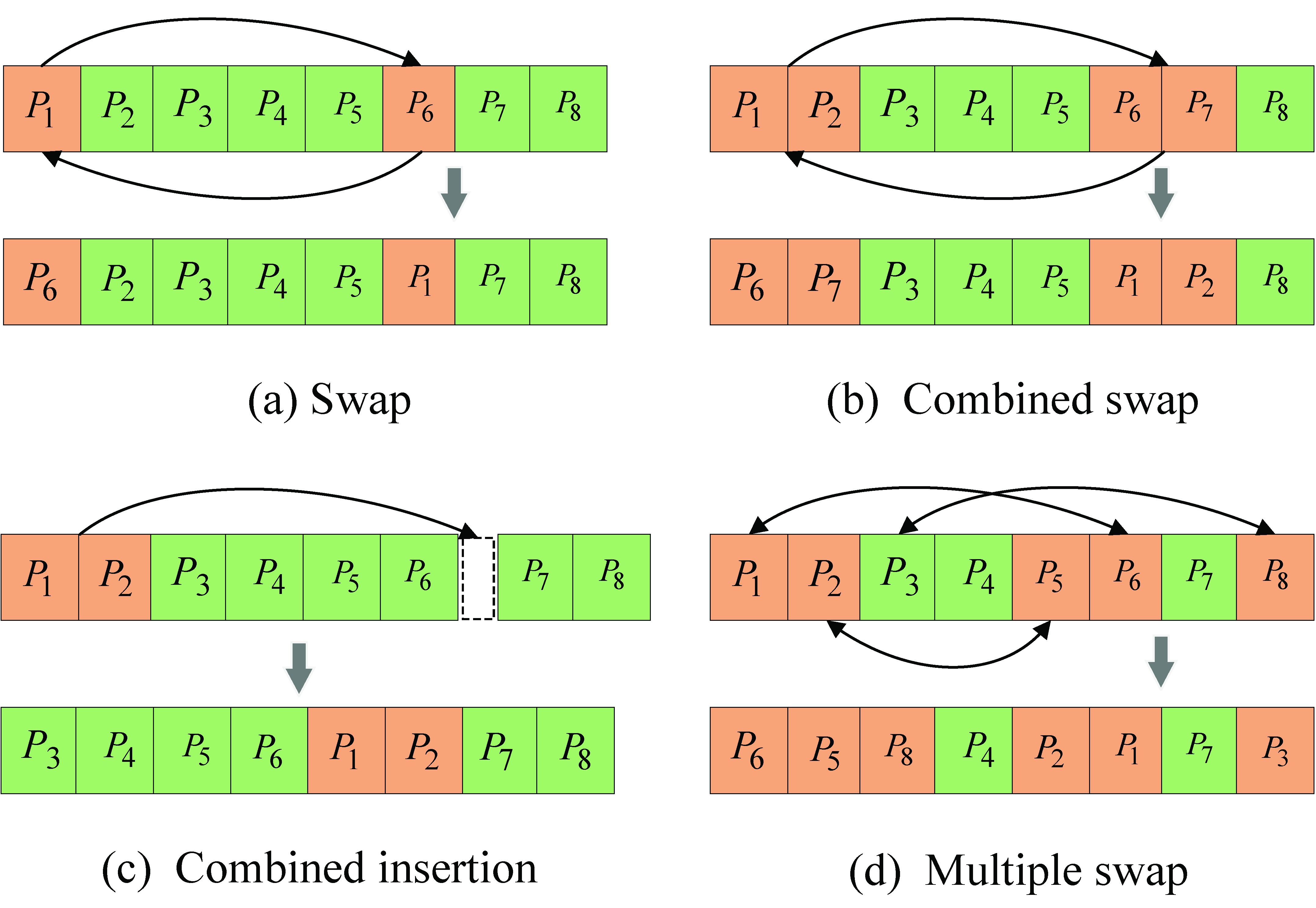 Sensors 25 07010 g002