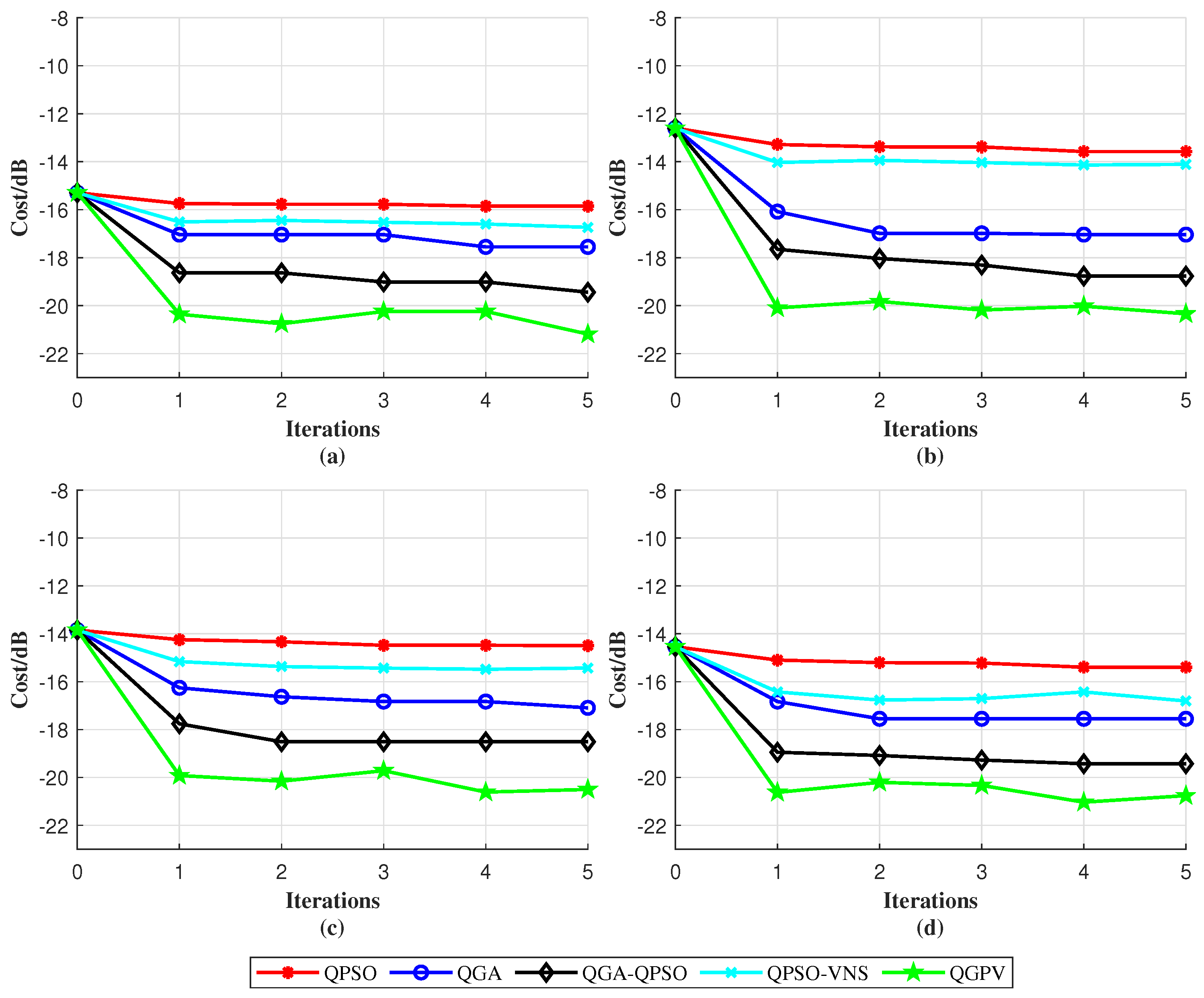 Sensors 25 07010 g004