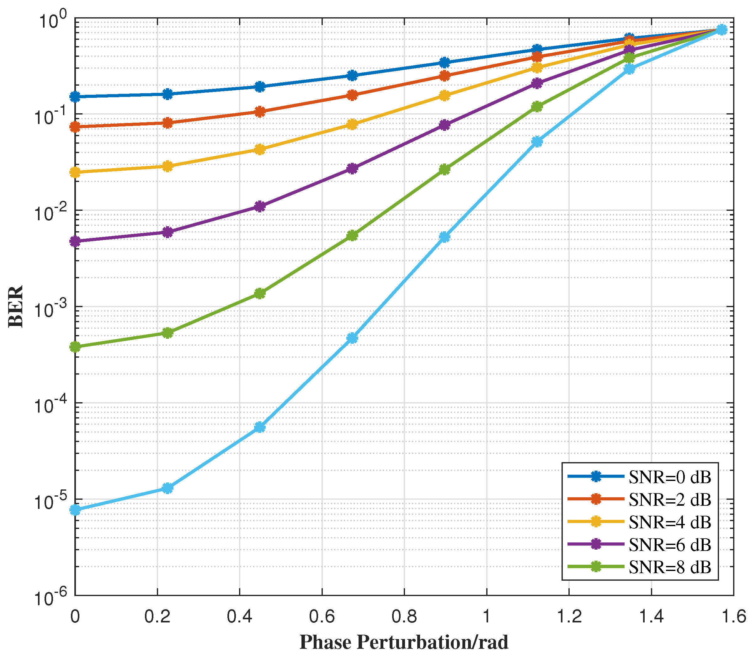 Sensors 25 07010 g011