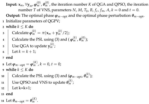 Sensors 25 07010 i001