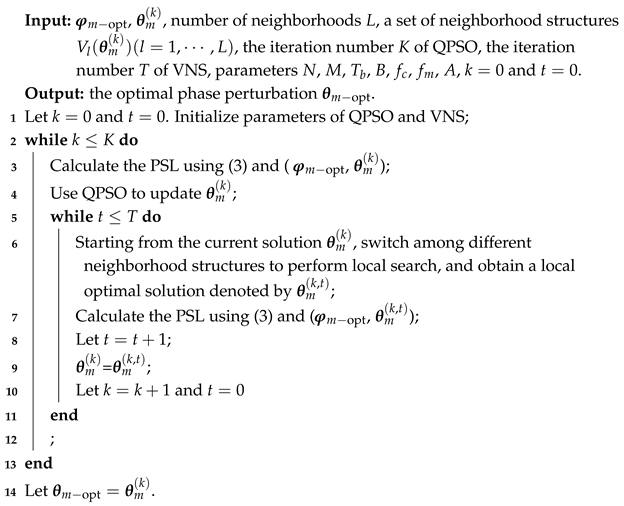 Sensors 25 07010 i002
