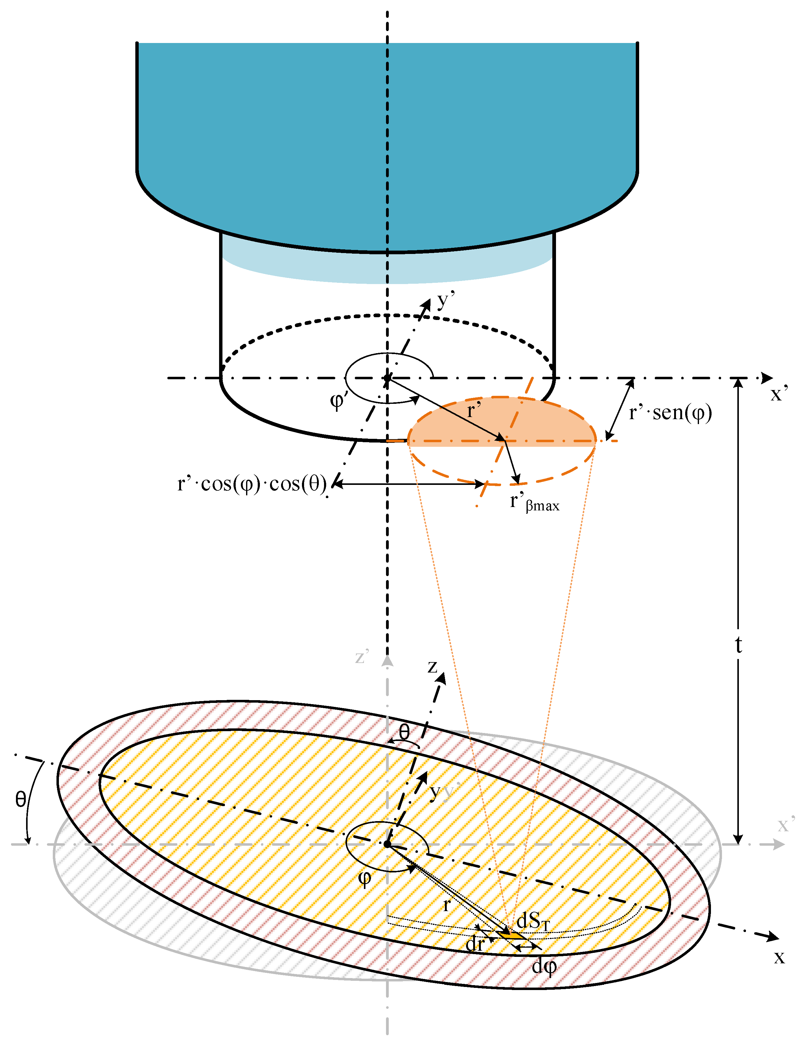 Sensors 25 07011 g002