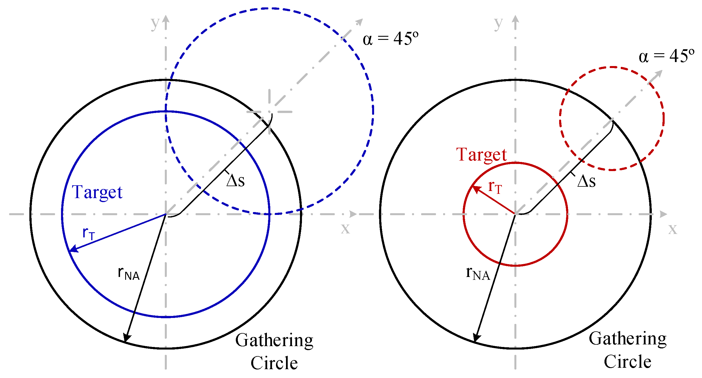 Sensors 25 07011 g008