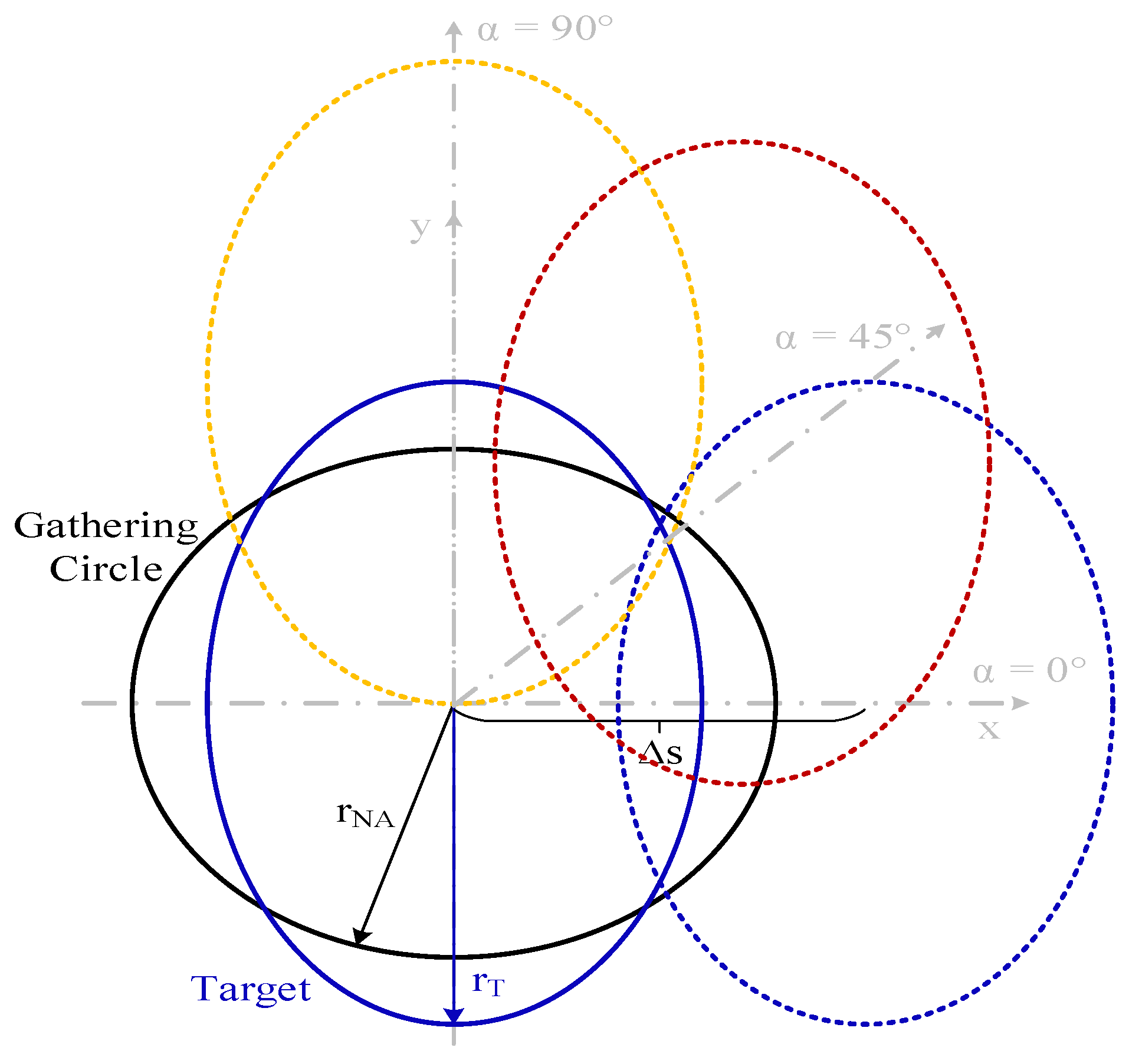 Sensors 25 07011 g010