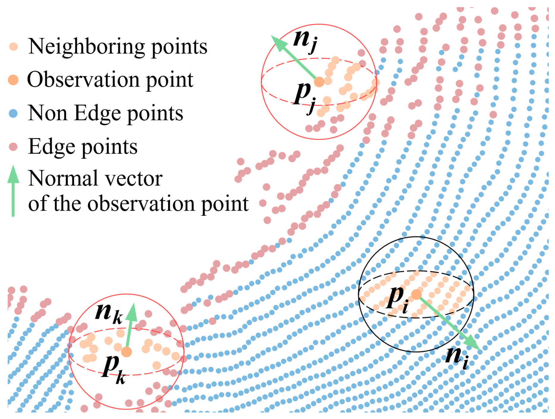 Sensors 25 07012 g001