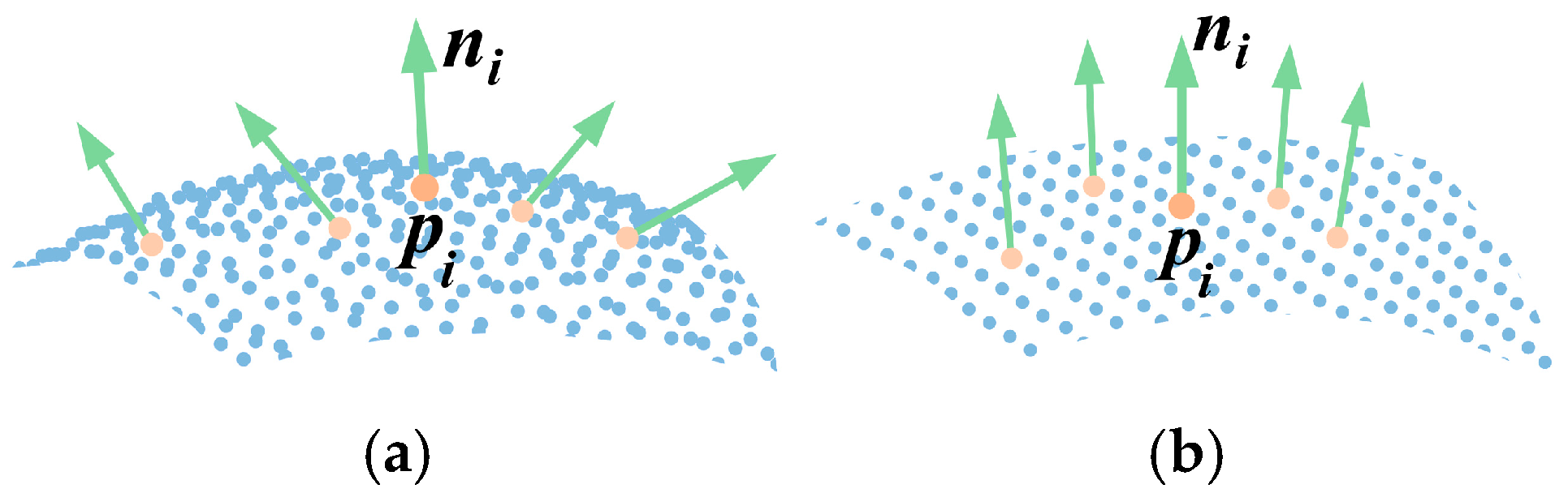 Sensors 25 07012 g002