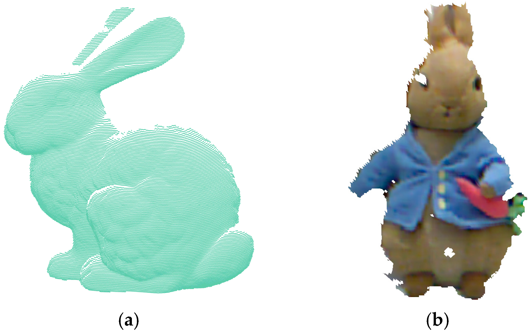 Sensors 25 07012 g006a