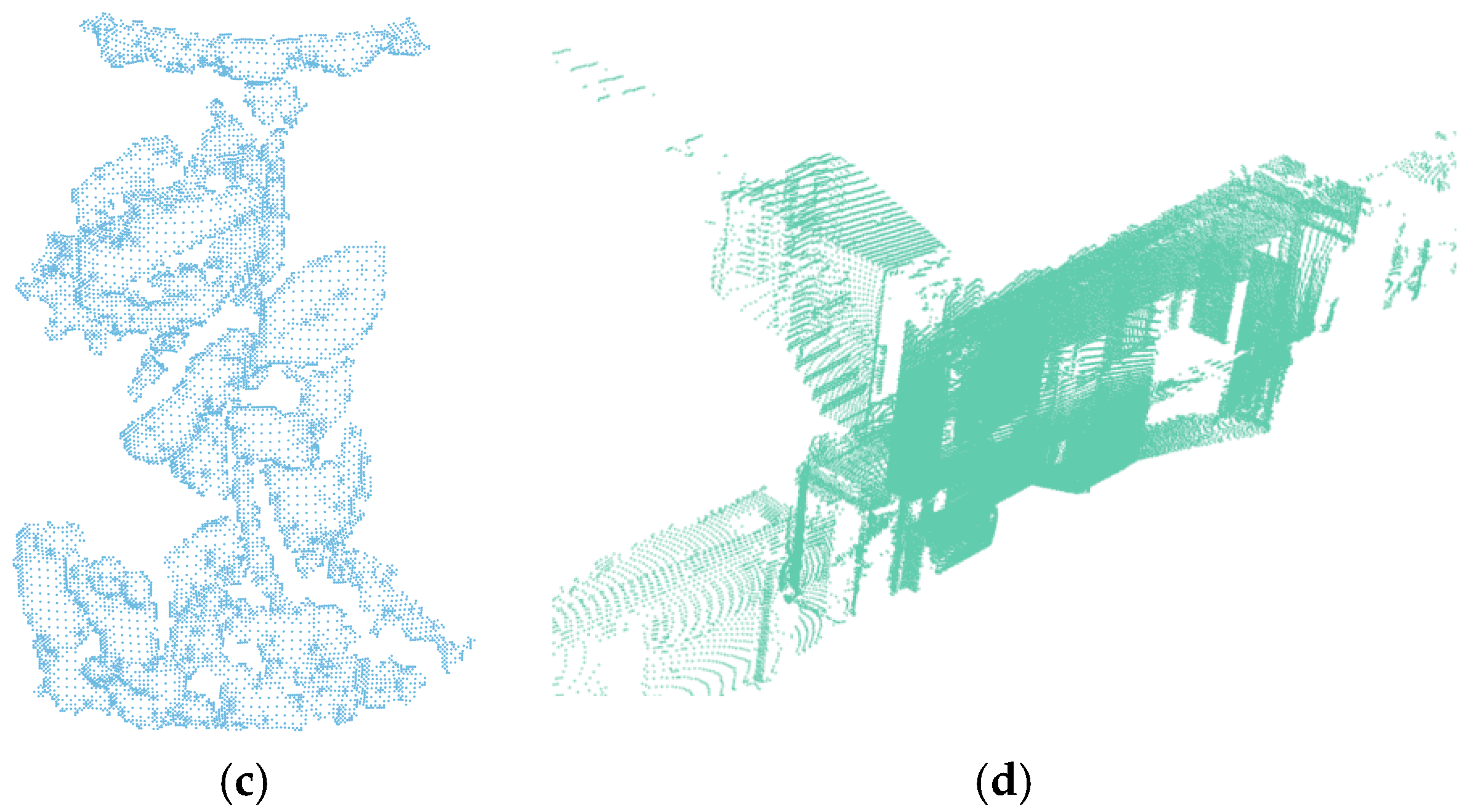 Sensors 25 07012 g006b