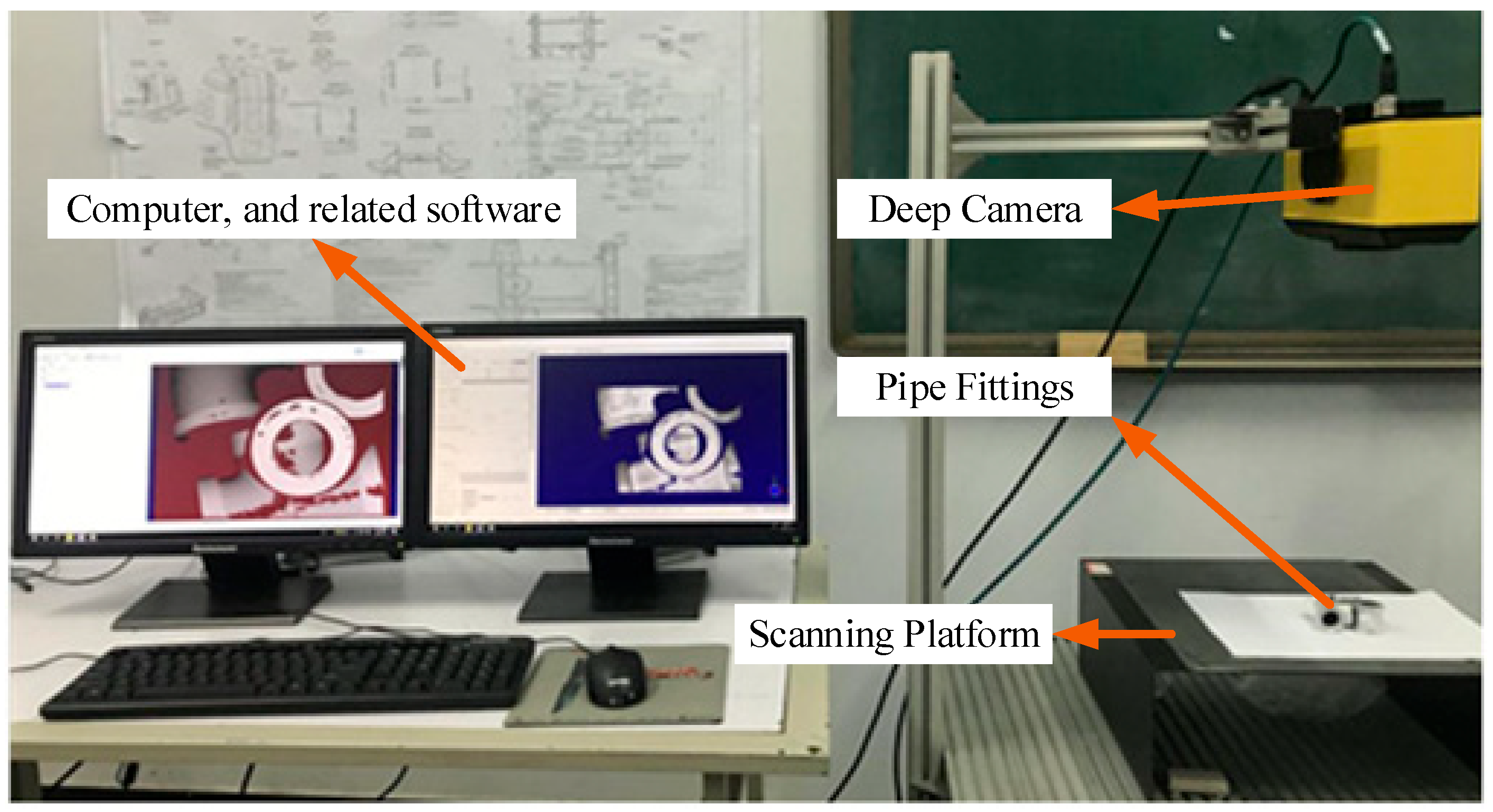 Sensors 25 07012 g011