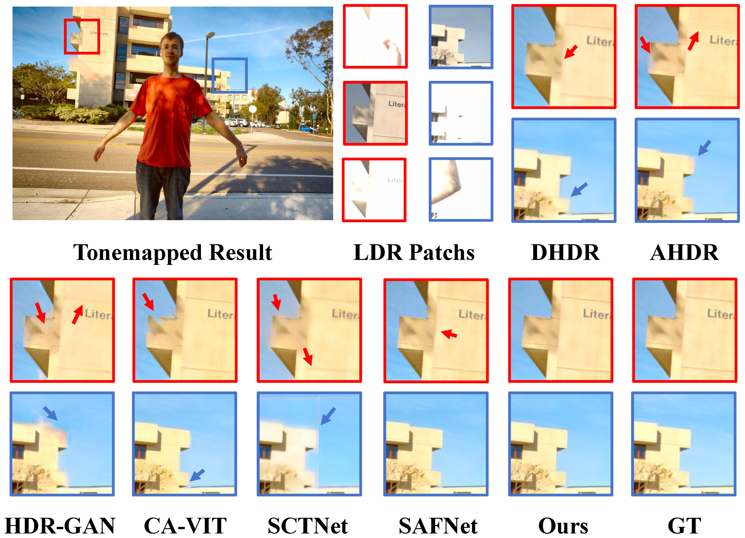 Sensors 25 07013 g007