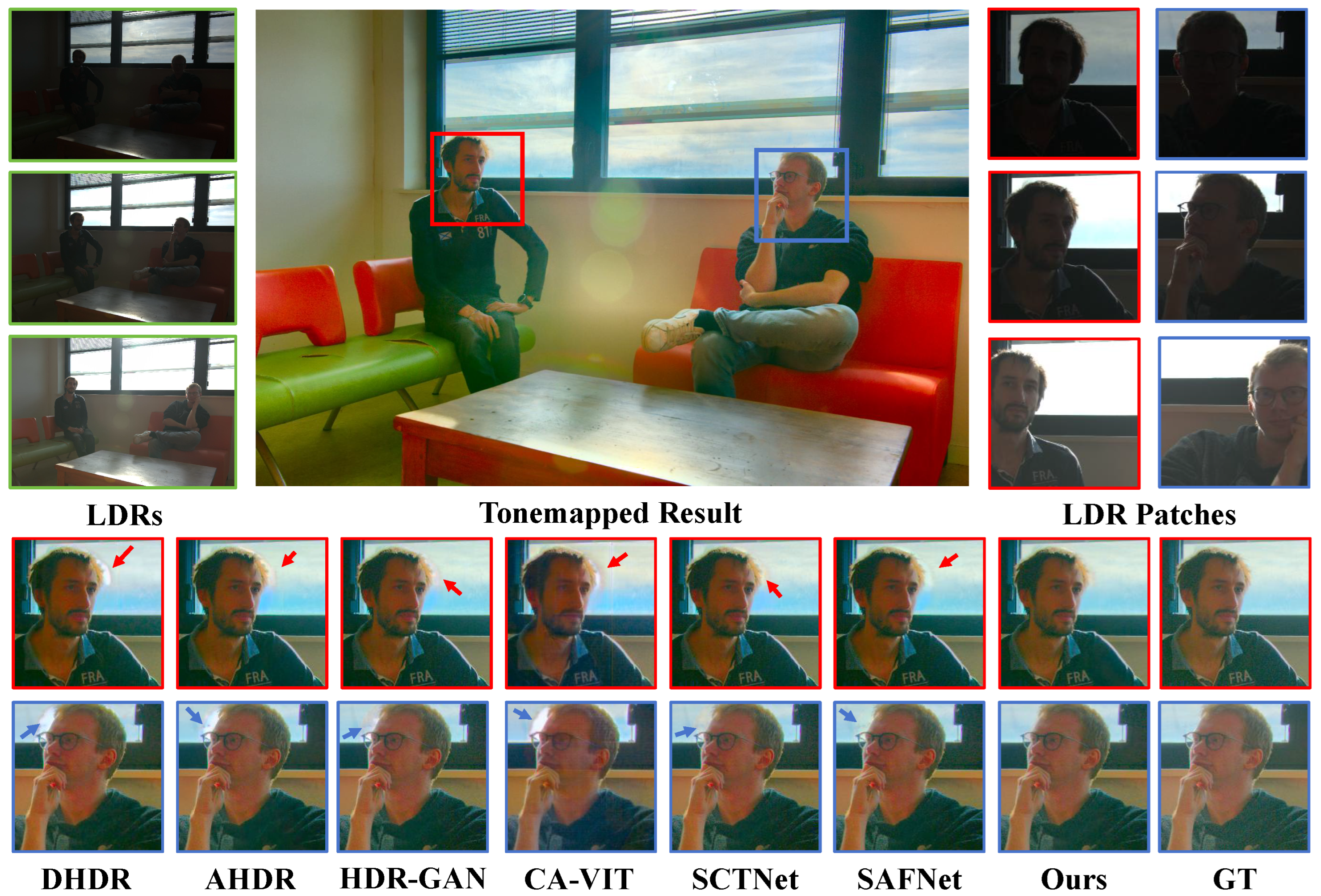 Sensors 25 07013 g008