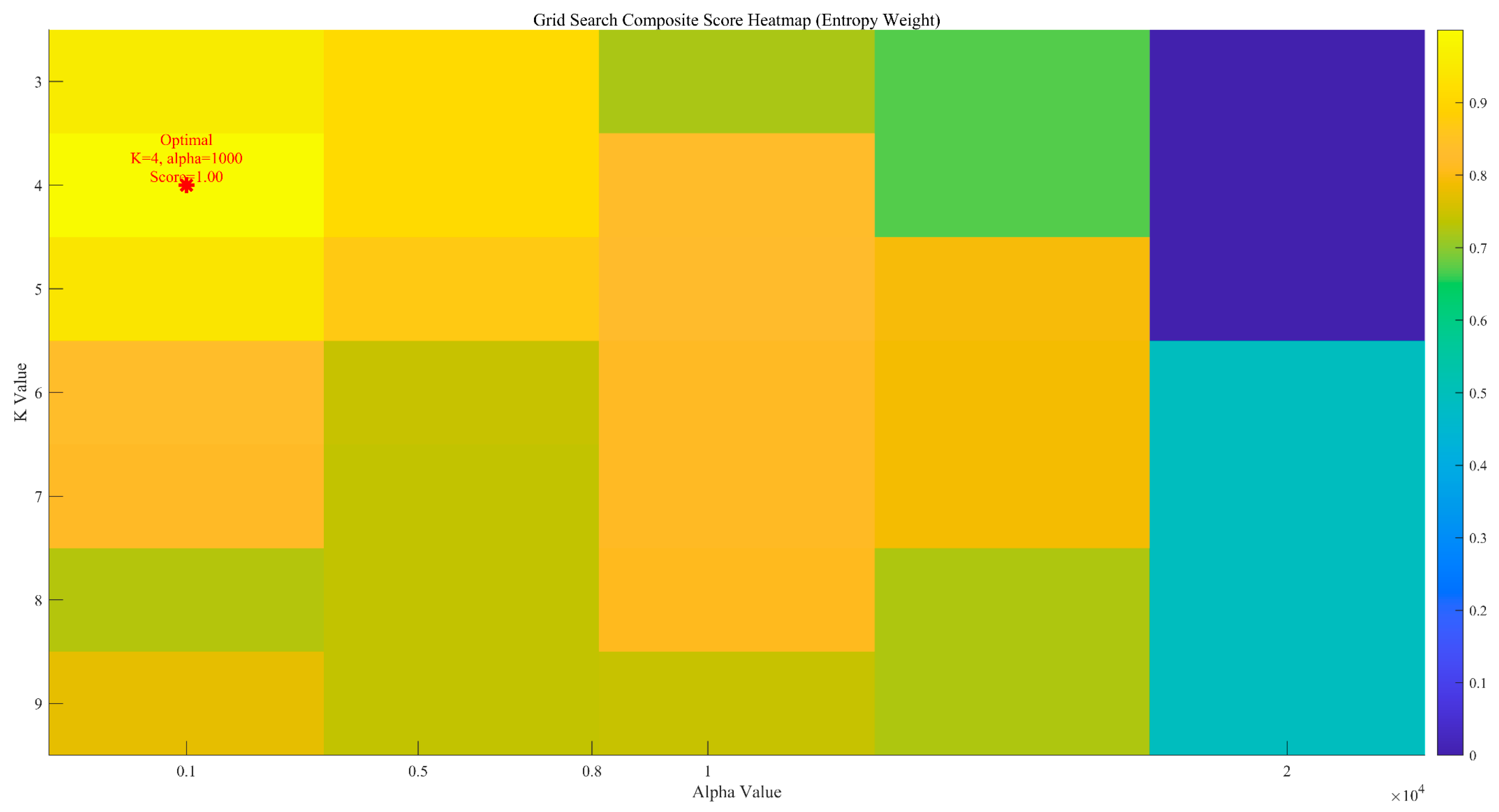 Sensors 25 07014 g003