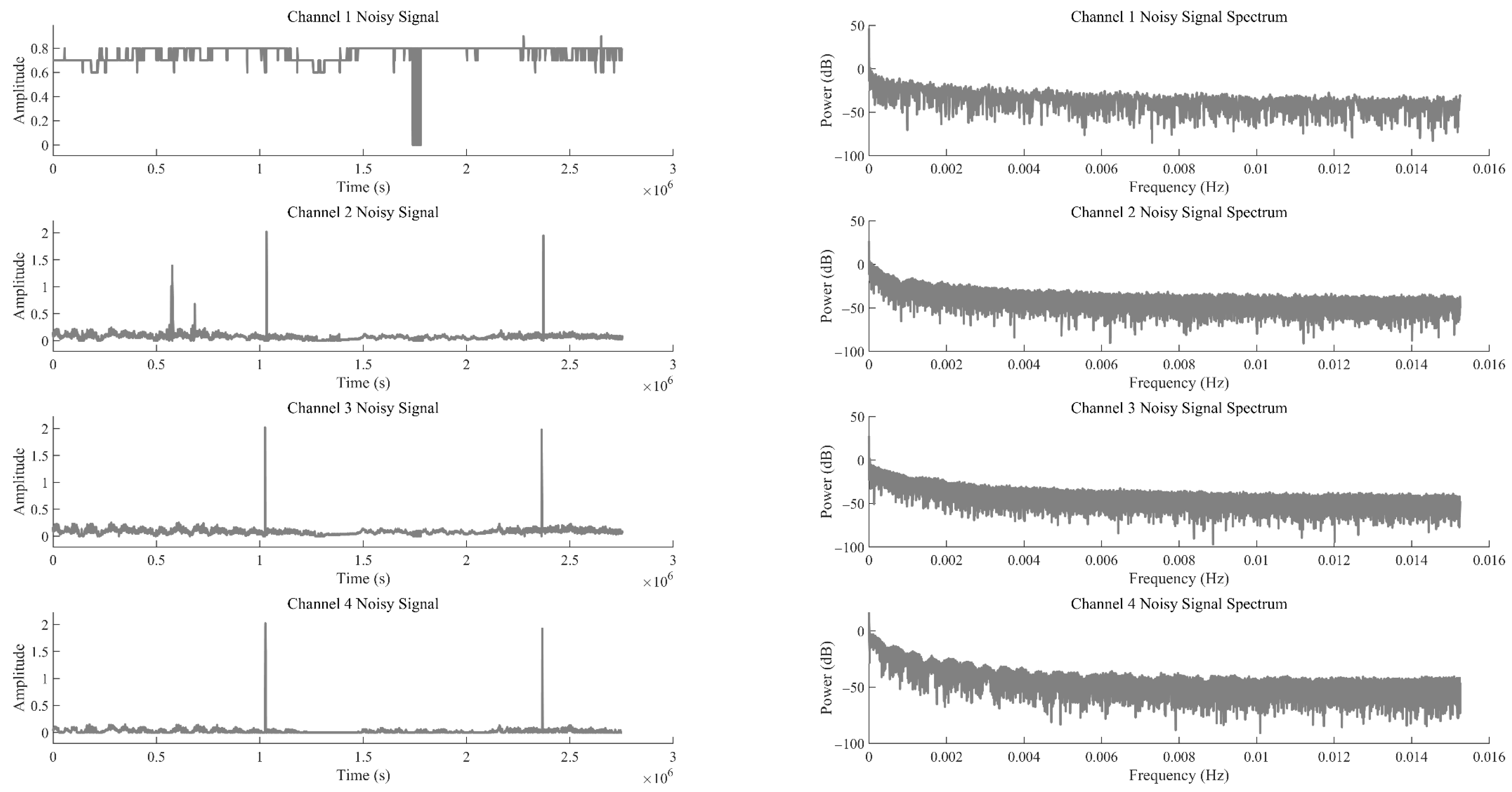 Sensors 25 07014 g004