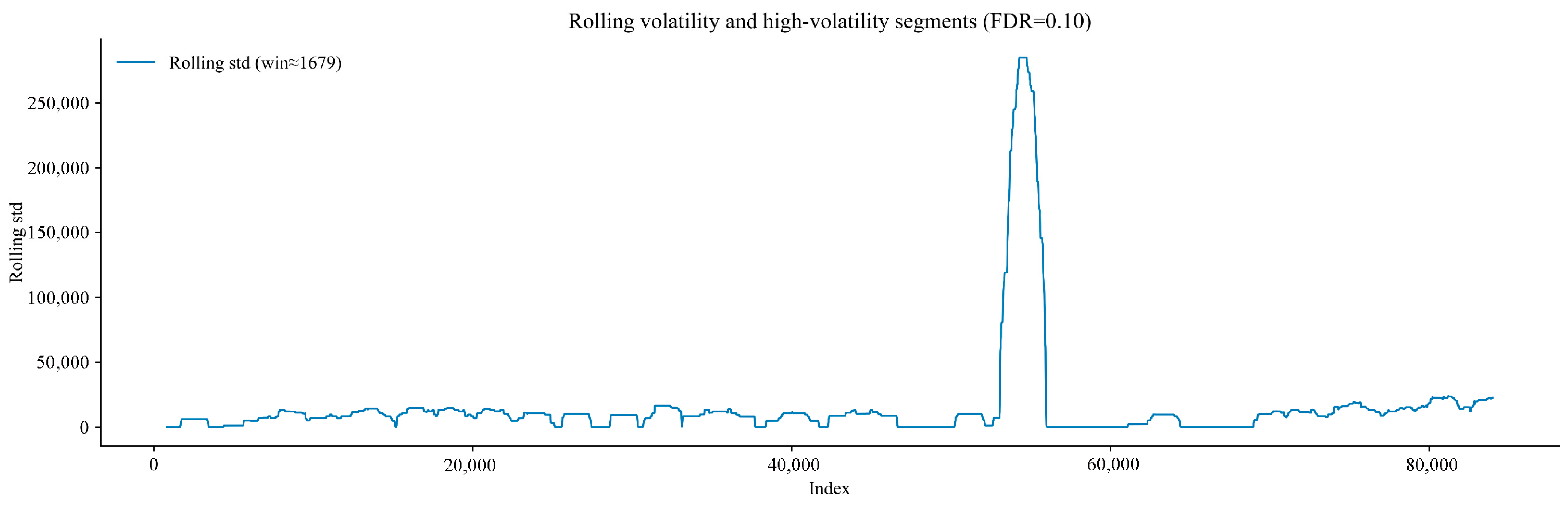 Sensors 25 07014 g013