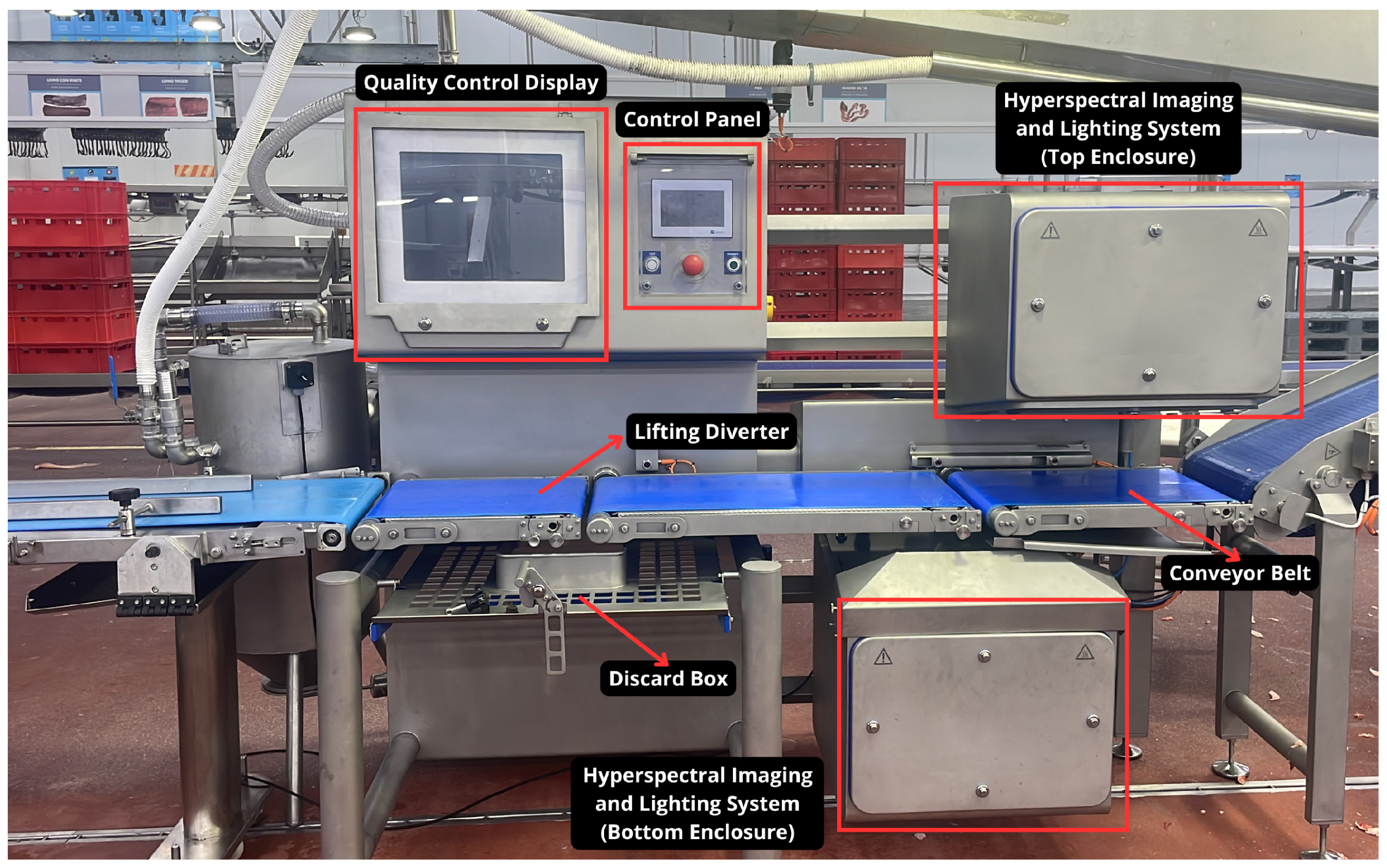 Sensors 25 07015 g003