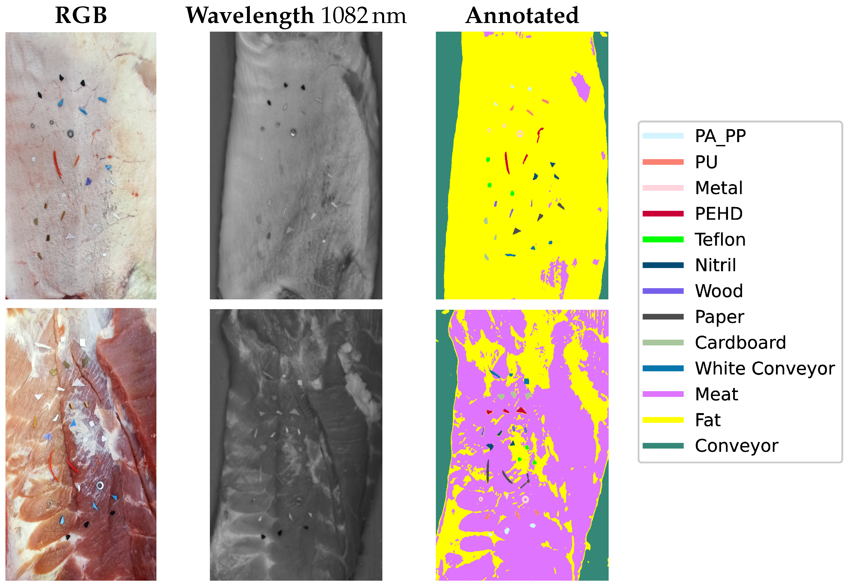 Sensors 25 07015 g006