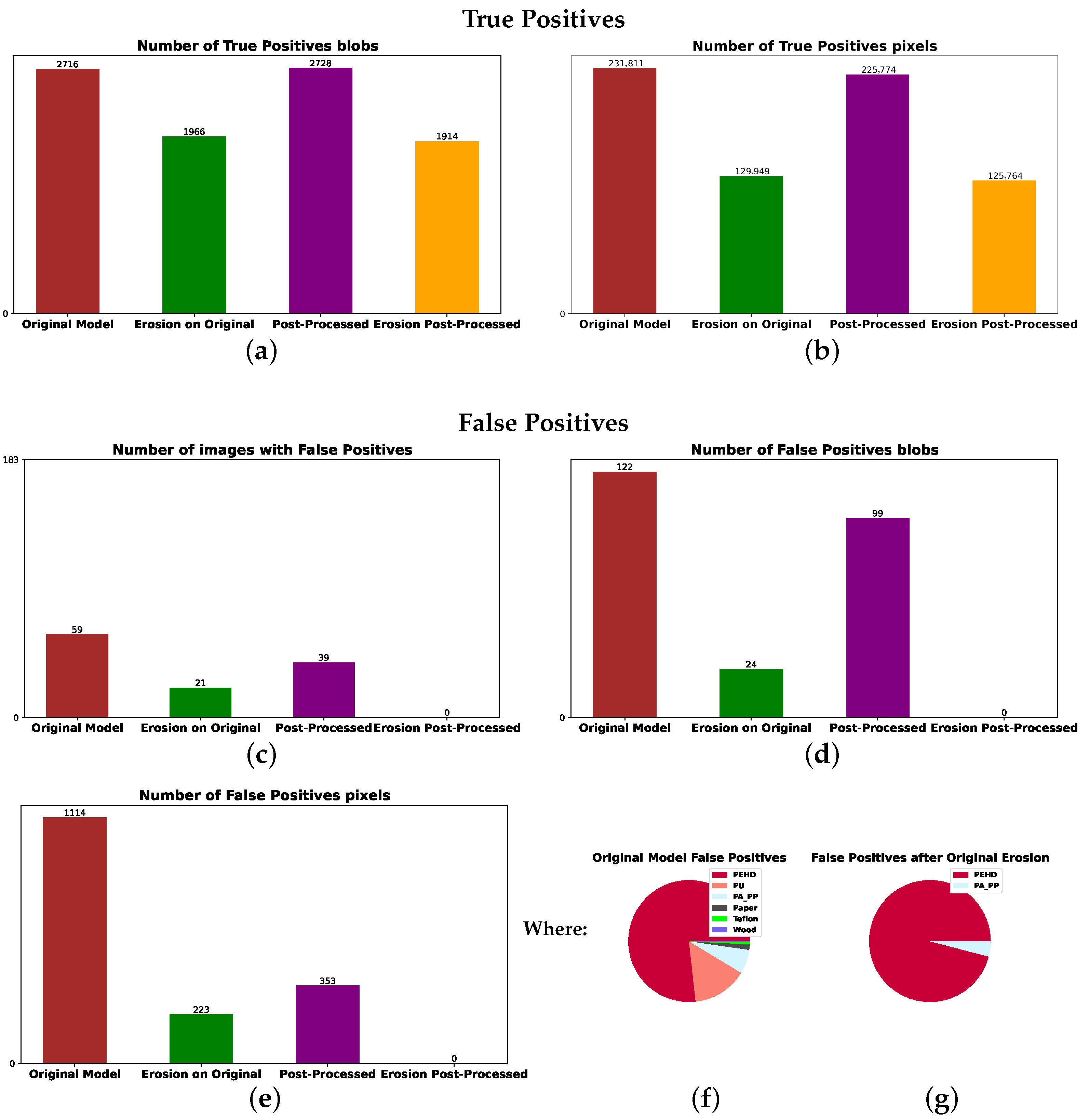 Sensors 25 07015 g011