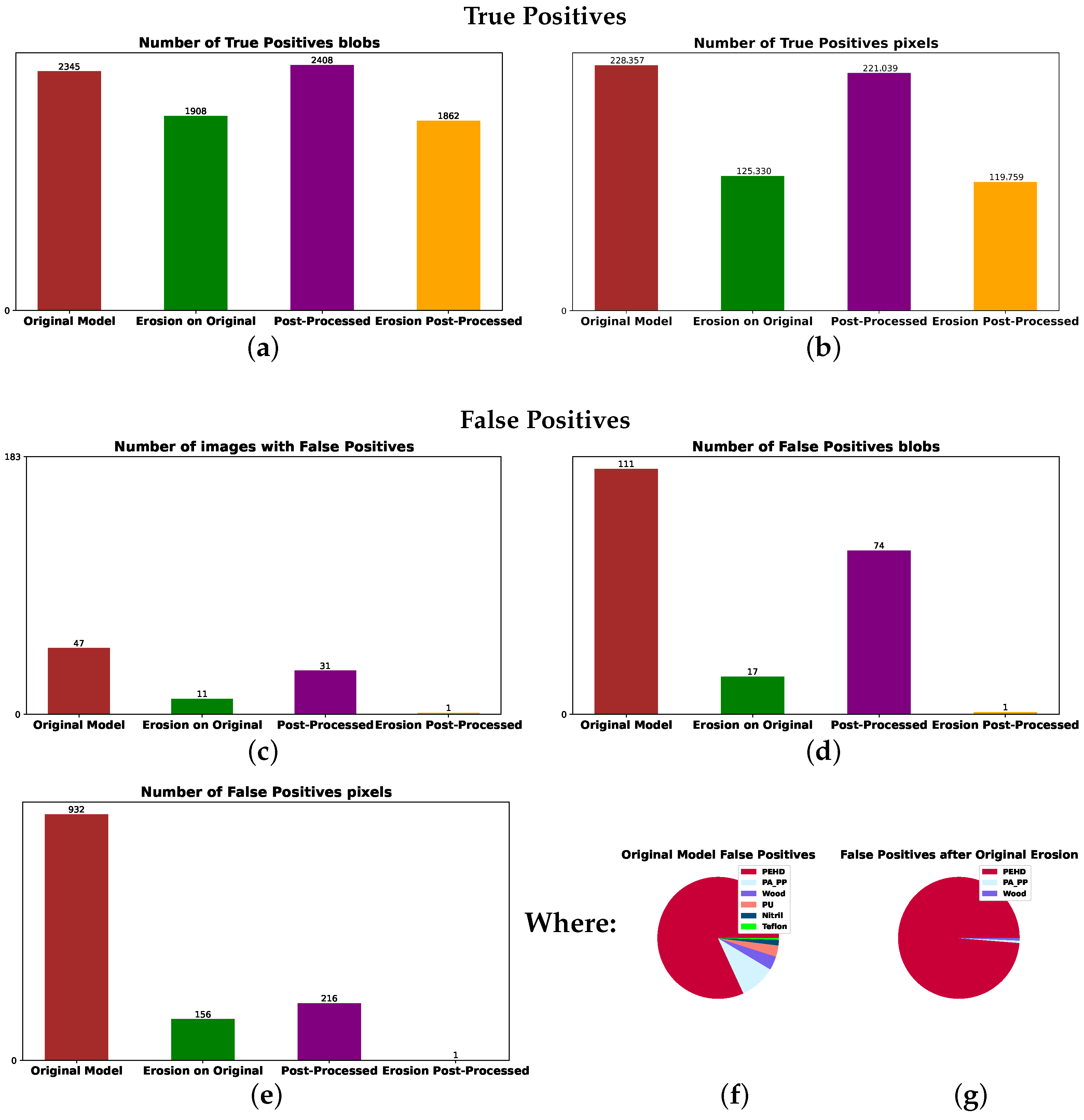 Sensors 25 07015 g012