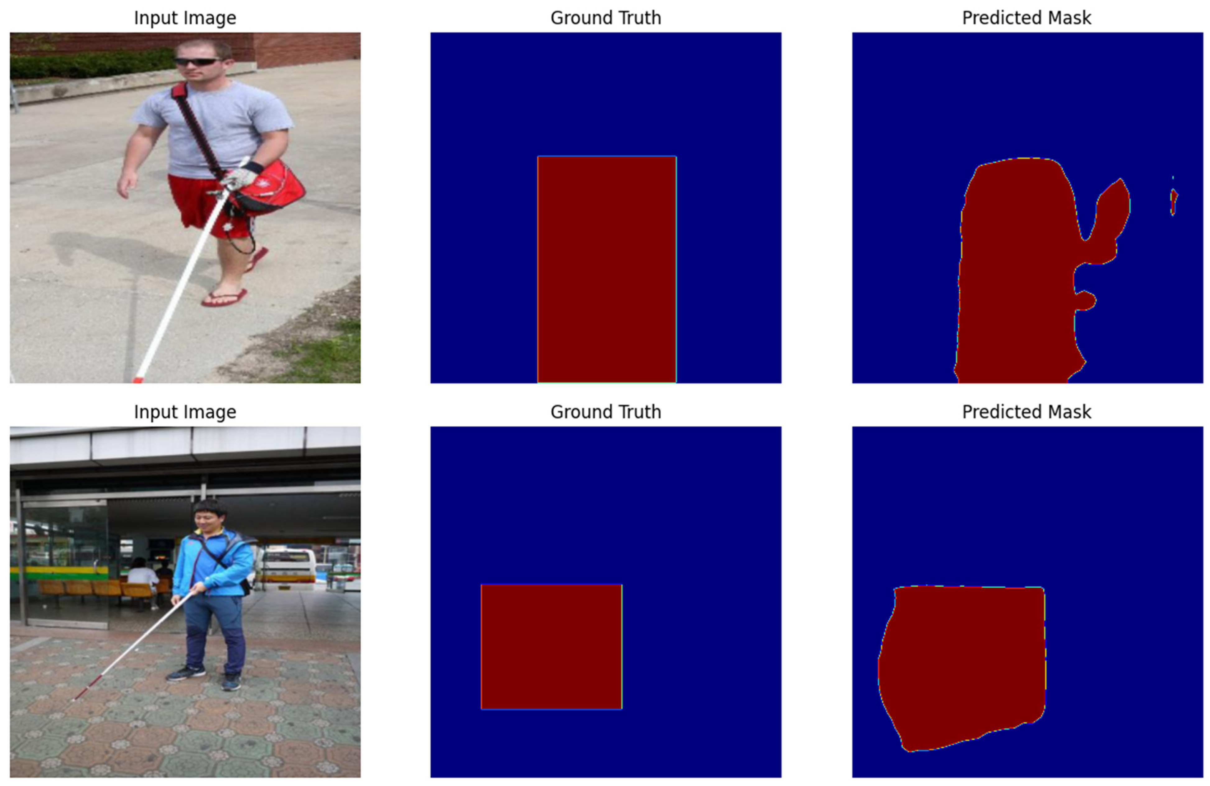 Sensors 25 07016 g006