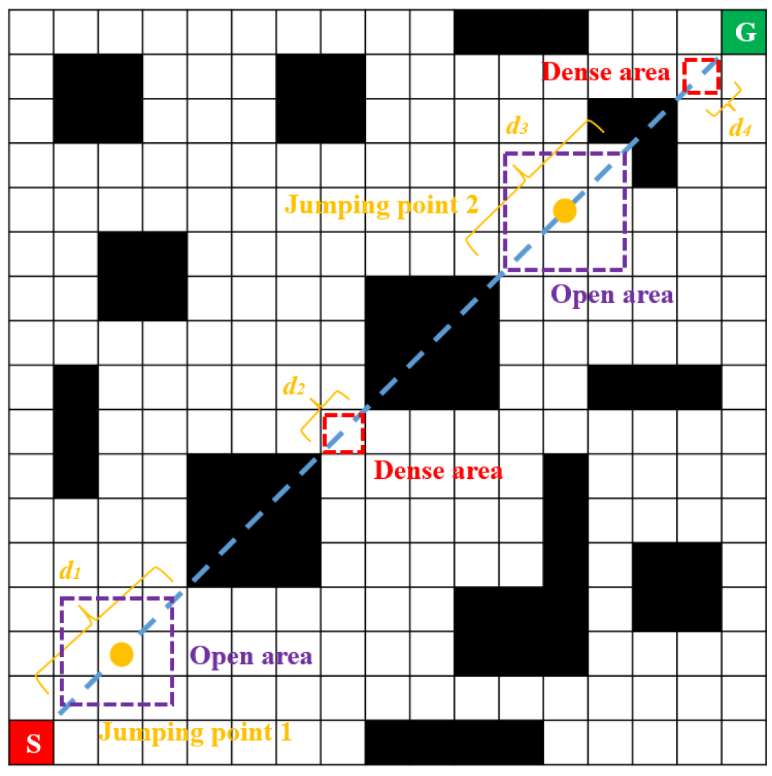 Sensors 25 07017 g003