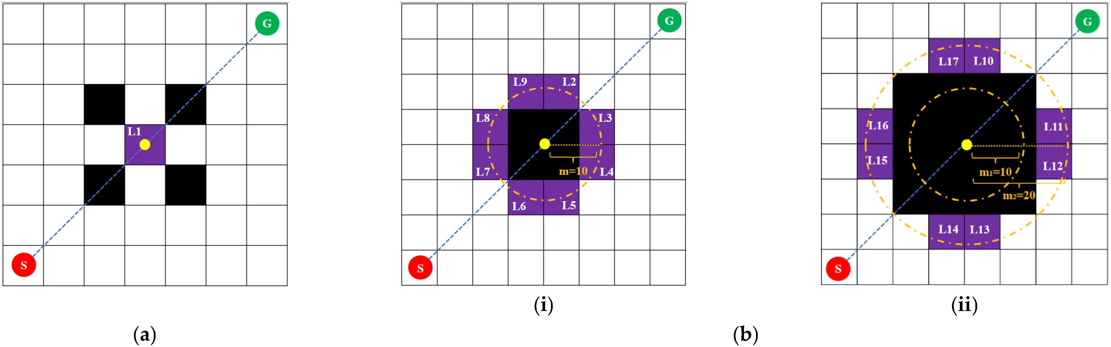 Sensors 25 07017 g004