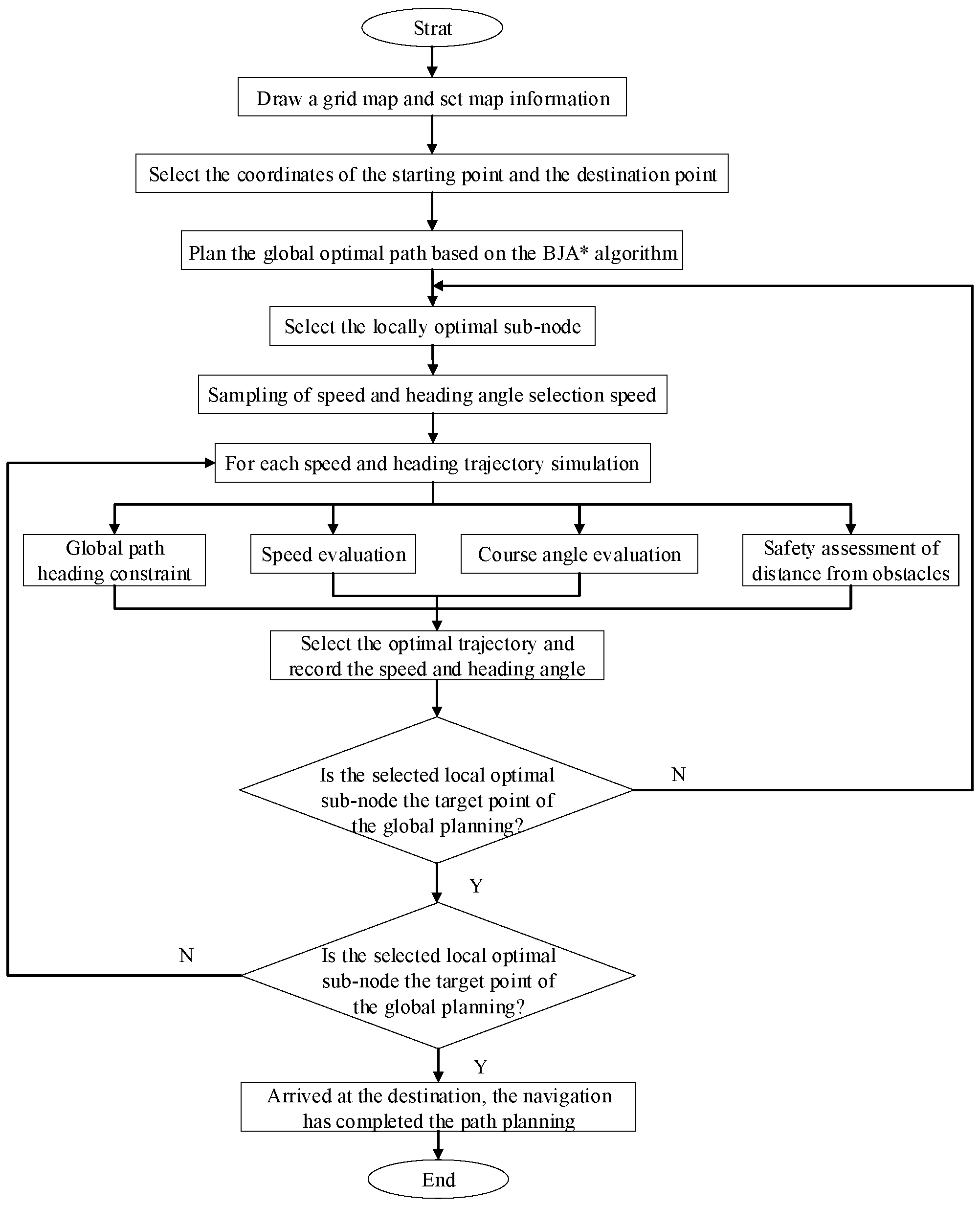 Sensors 25 07017 g006
