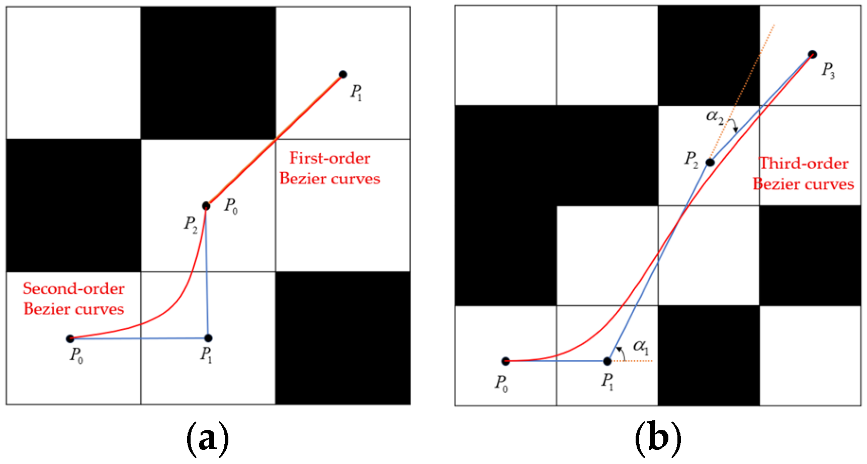 Sensors 25 07017 g007
