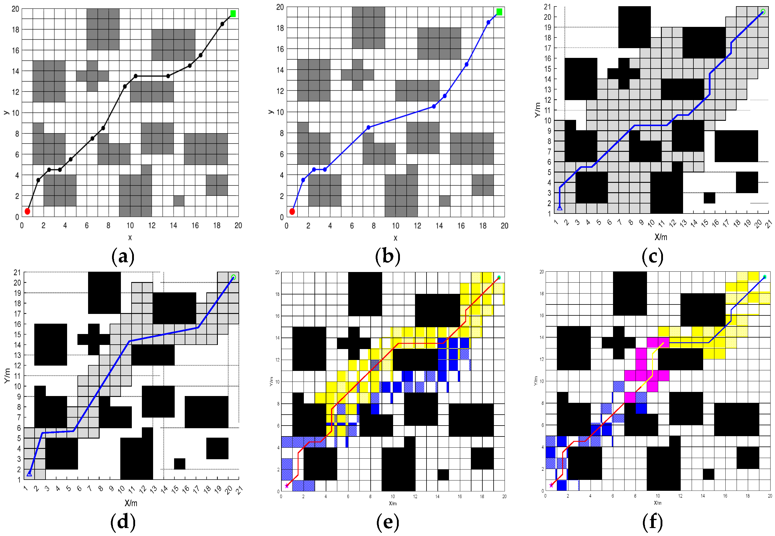 Sensors 25 07017 g012