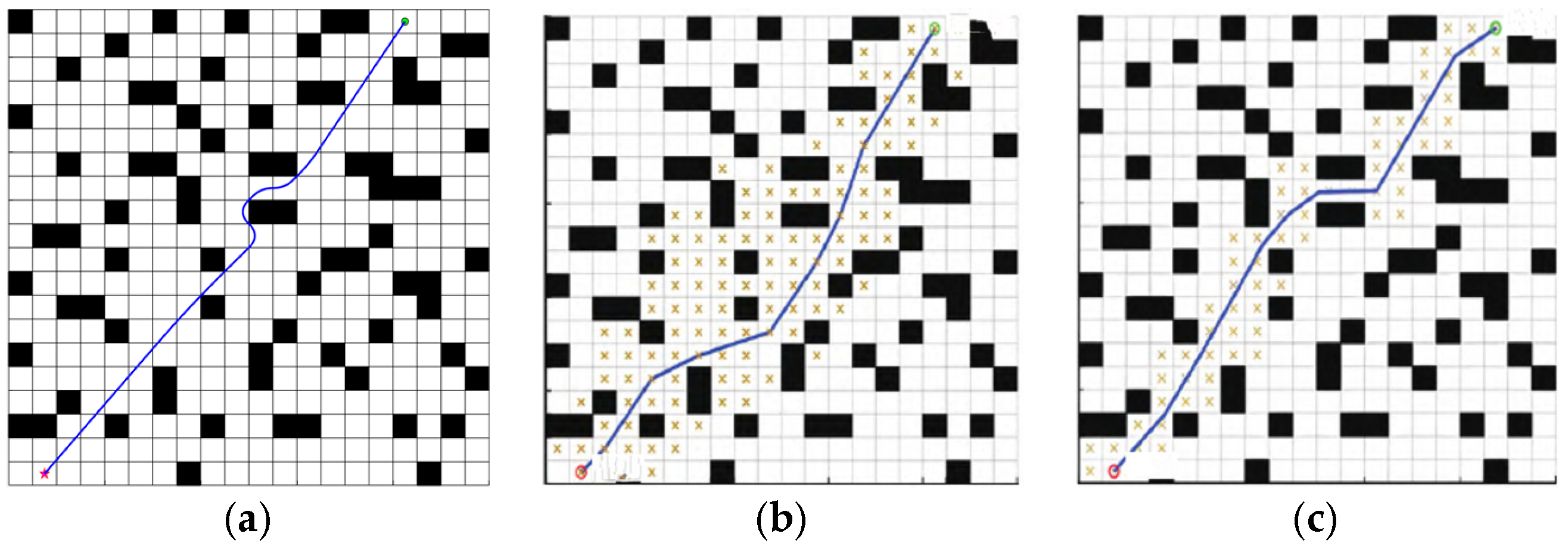 Sensors 25 07017 g013