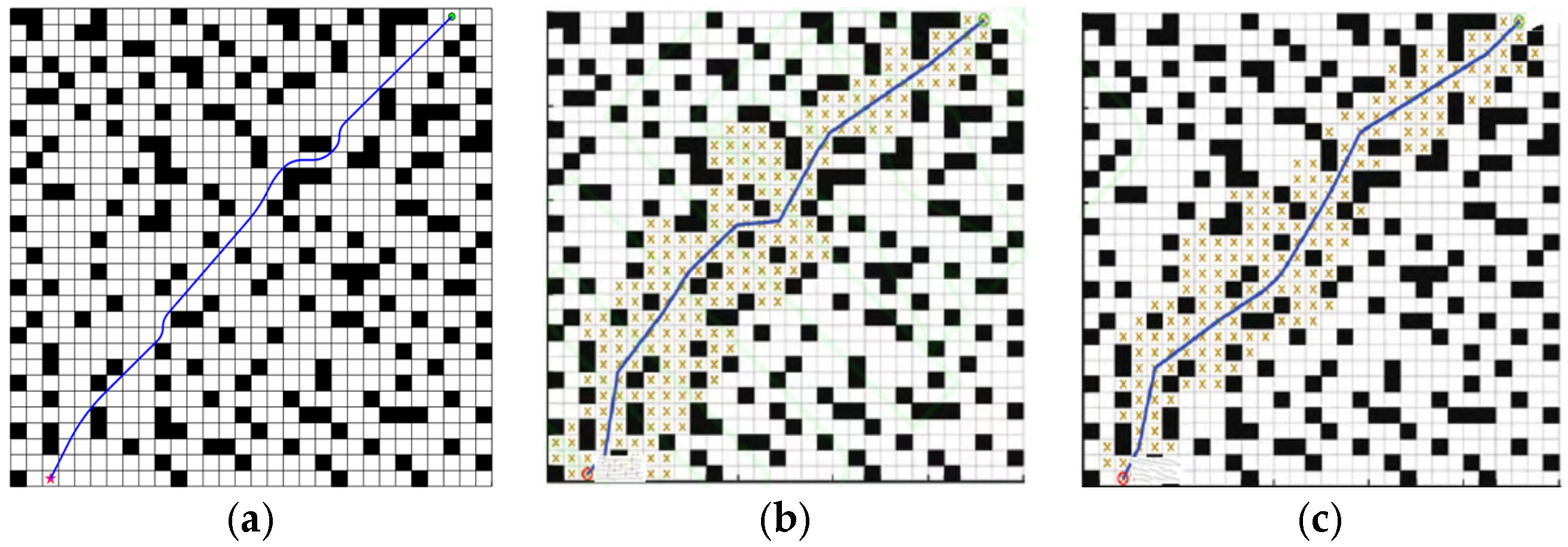 Sensors 25 07017 g014