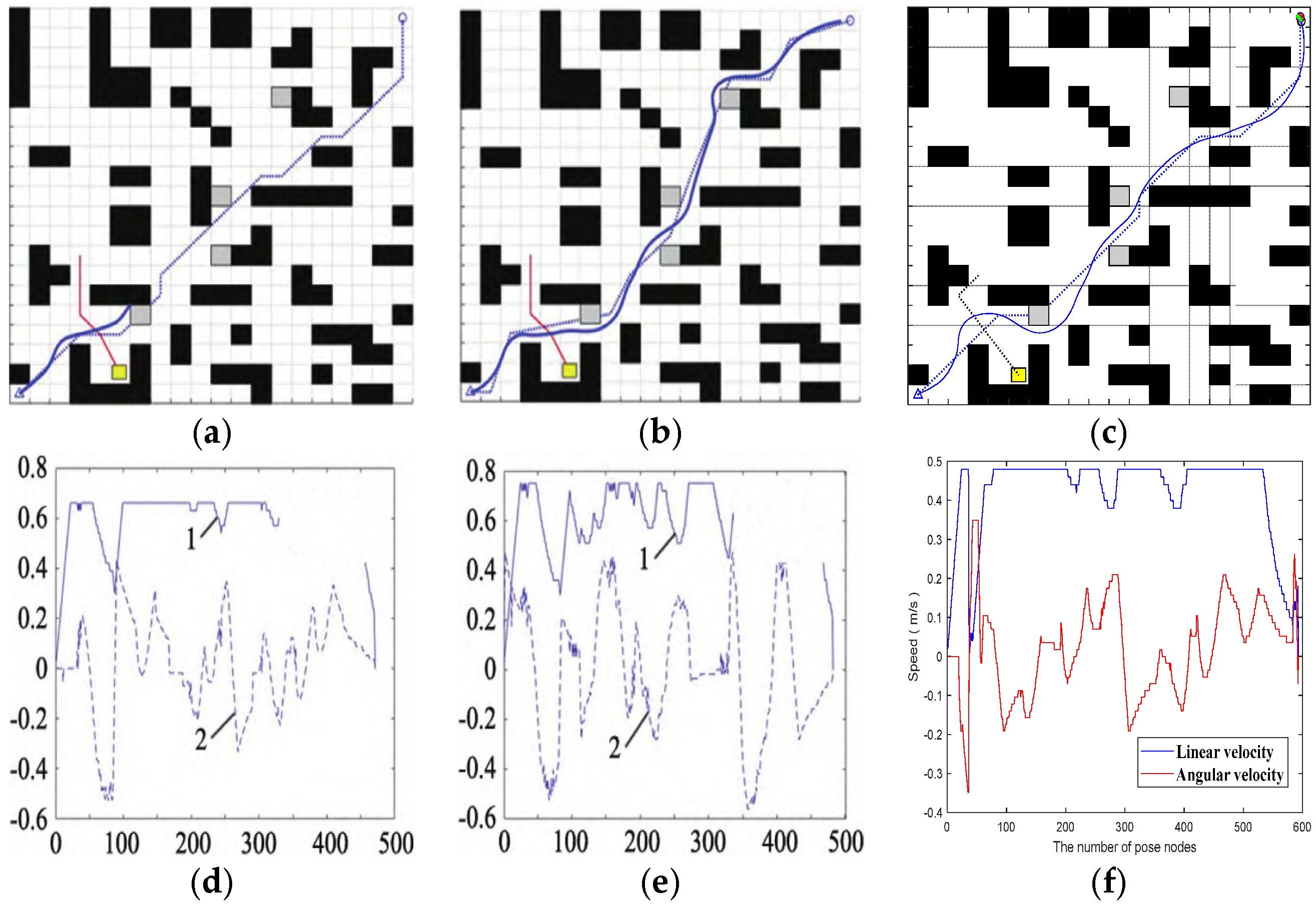 Sensors 25 07017 g019