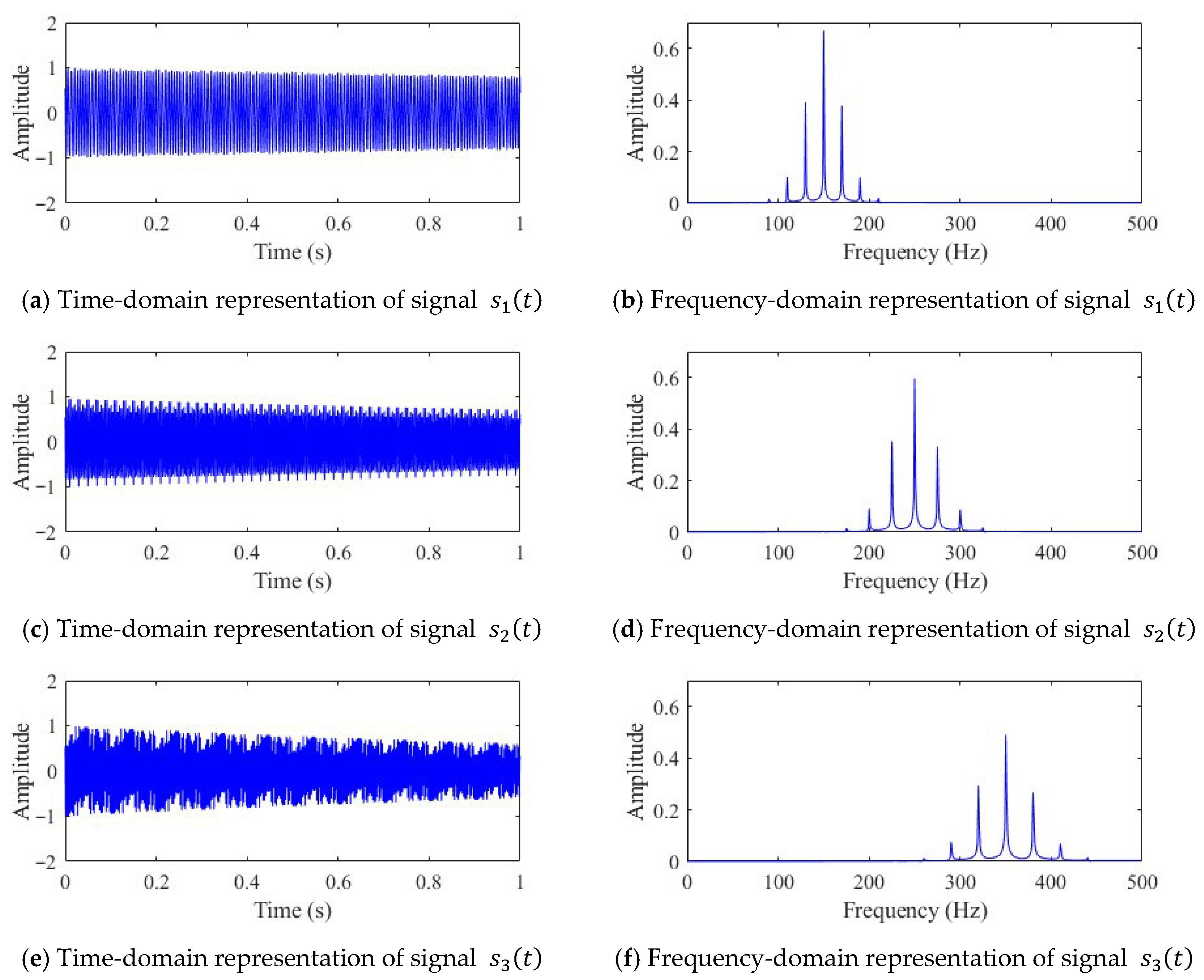 Sensors 25 07018 g003