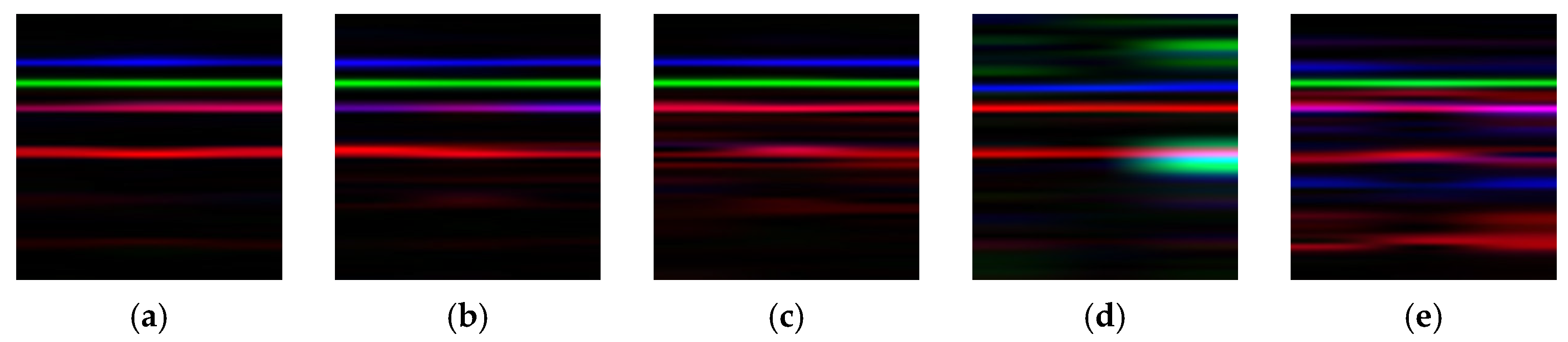 Sensors 25 07018 g013a