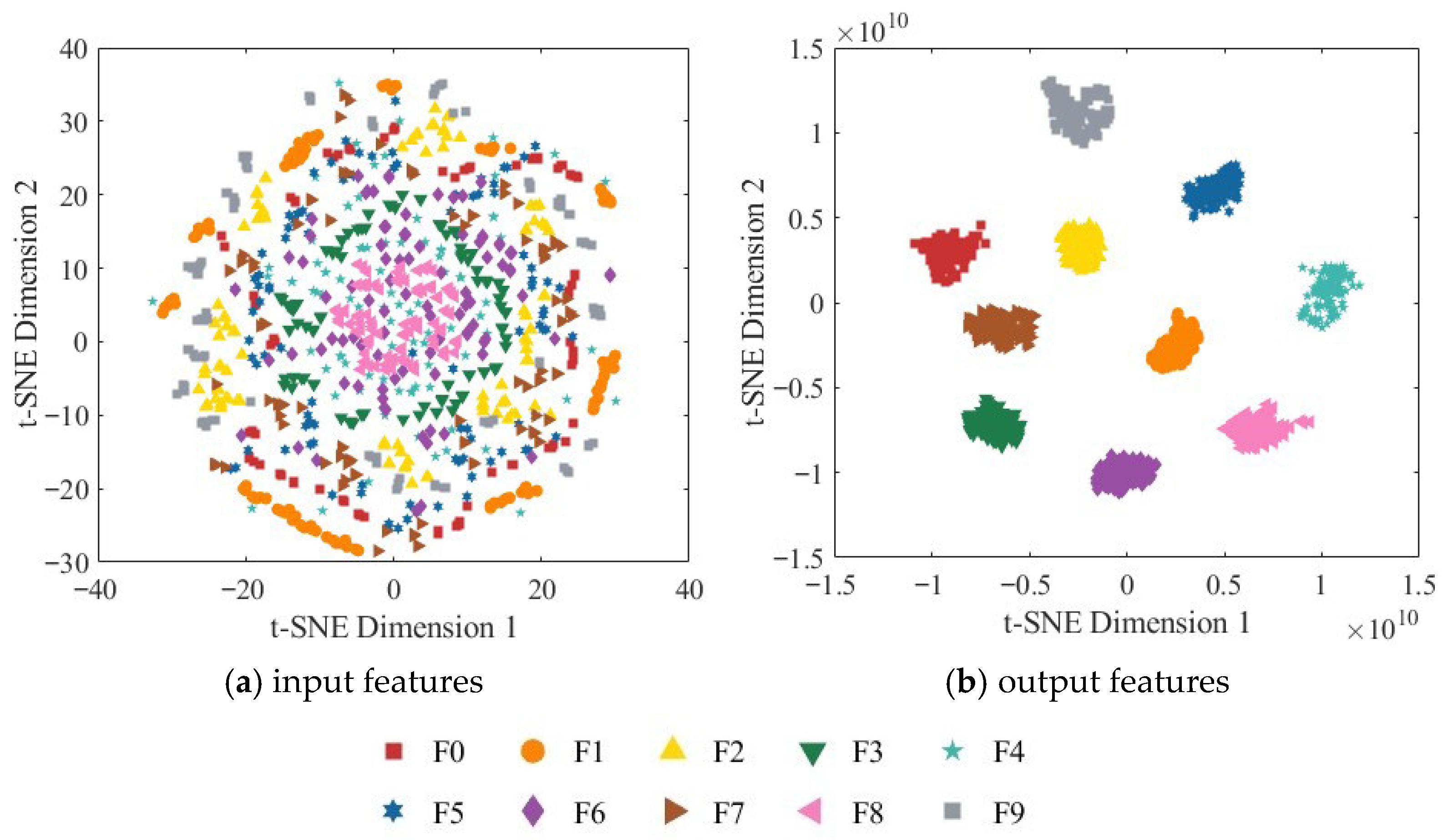 Sensors 25 07018 g016