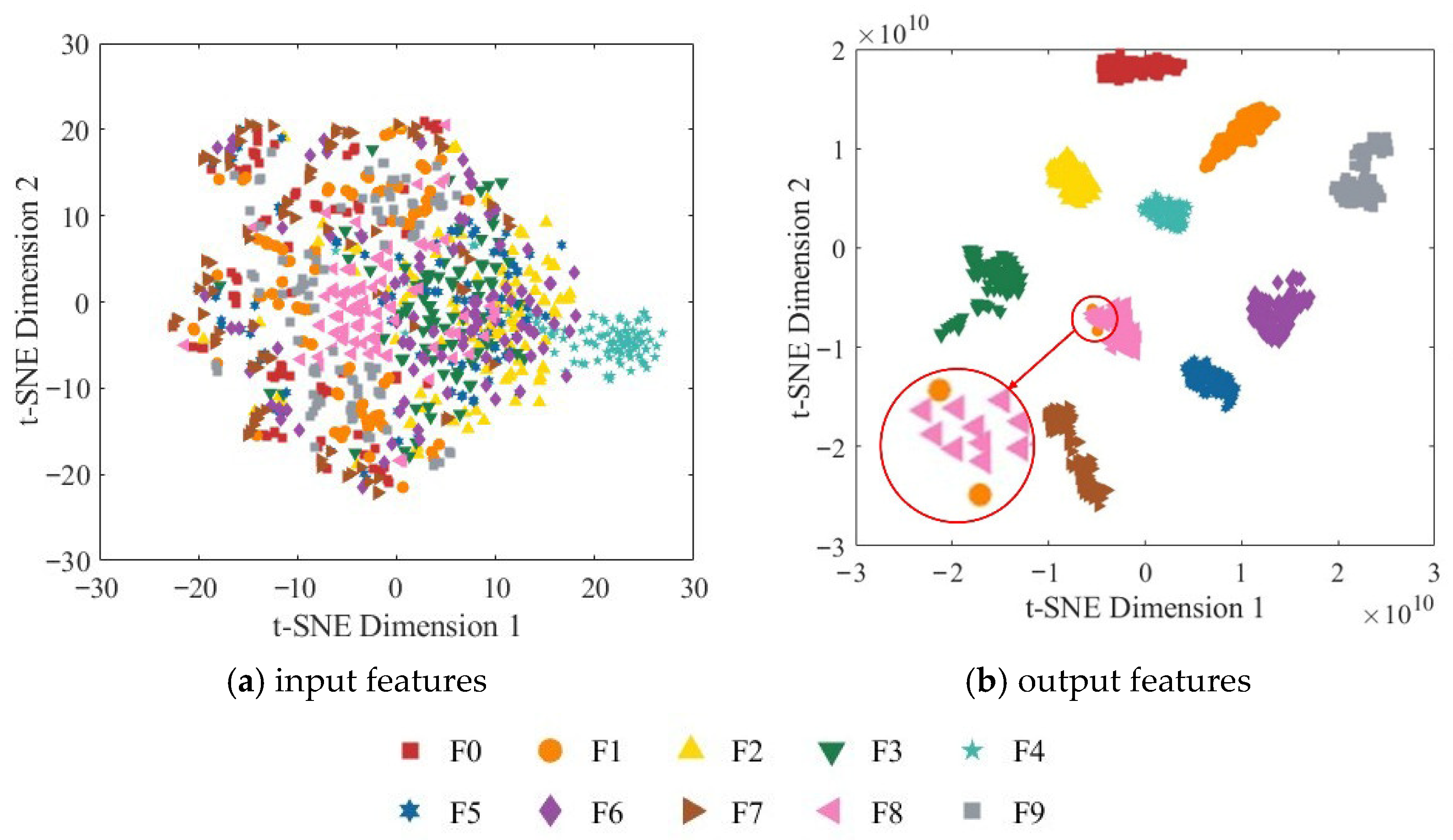 Sensors 25 07018 g021