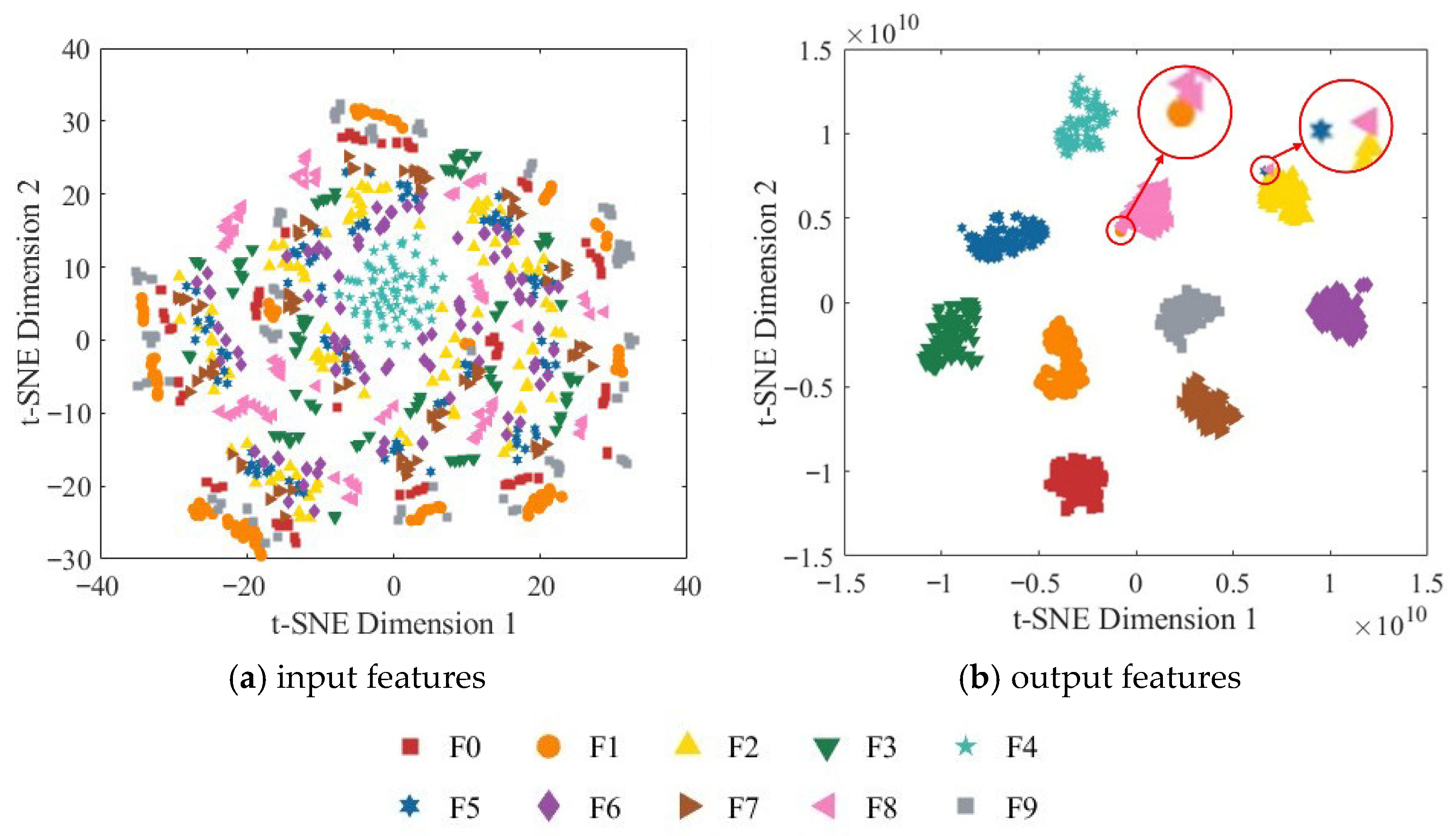 Sensors 25 07018 g025