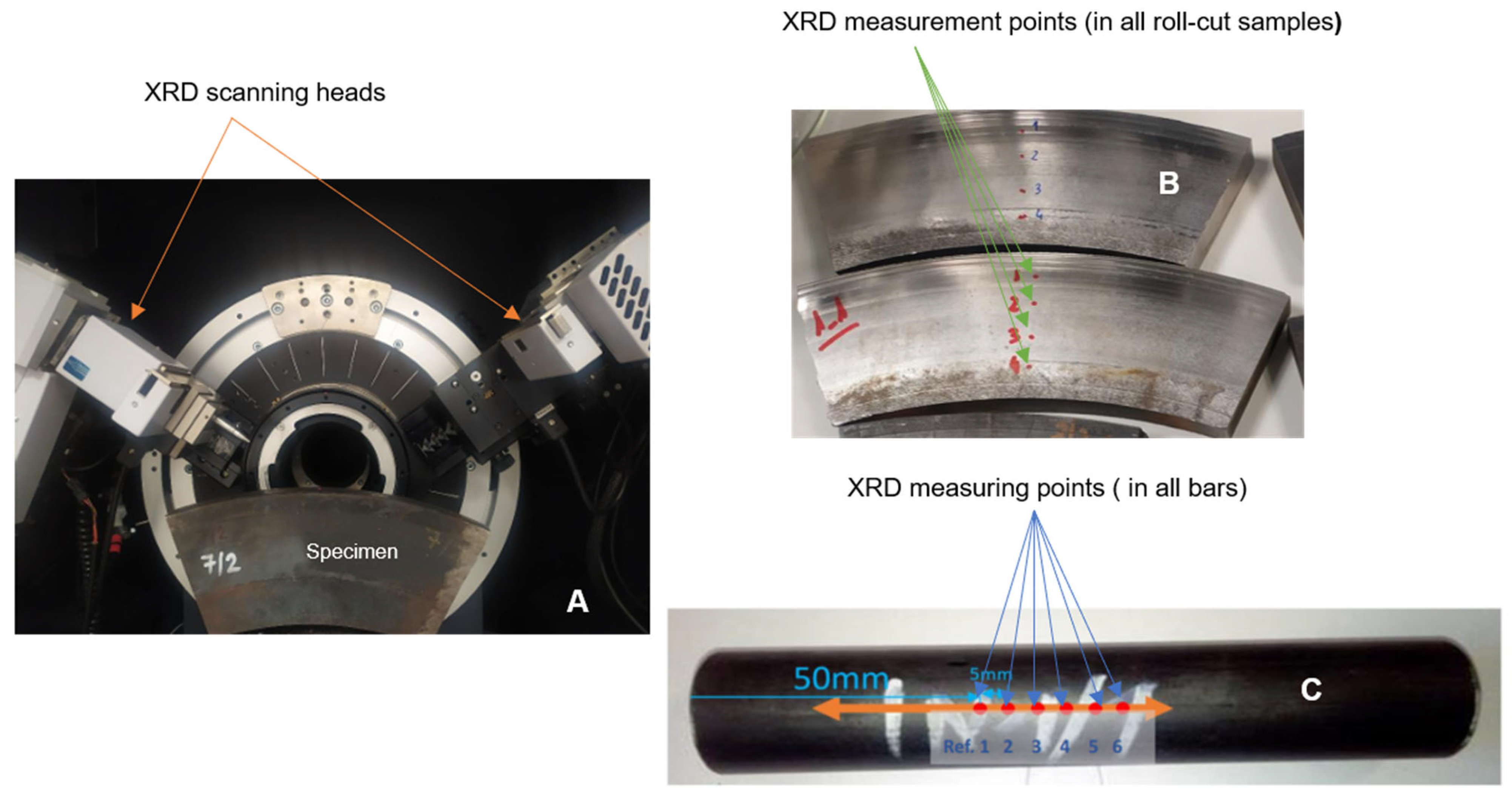 Sensors 25 07019 g005